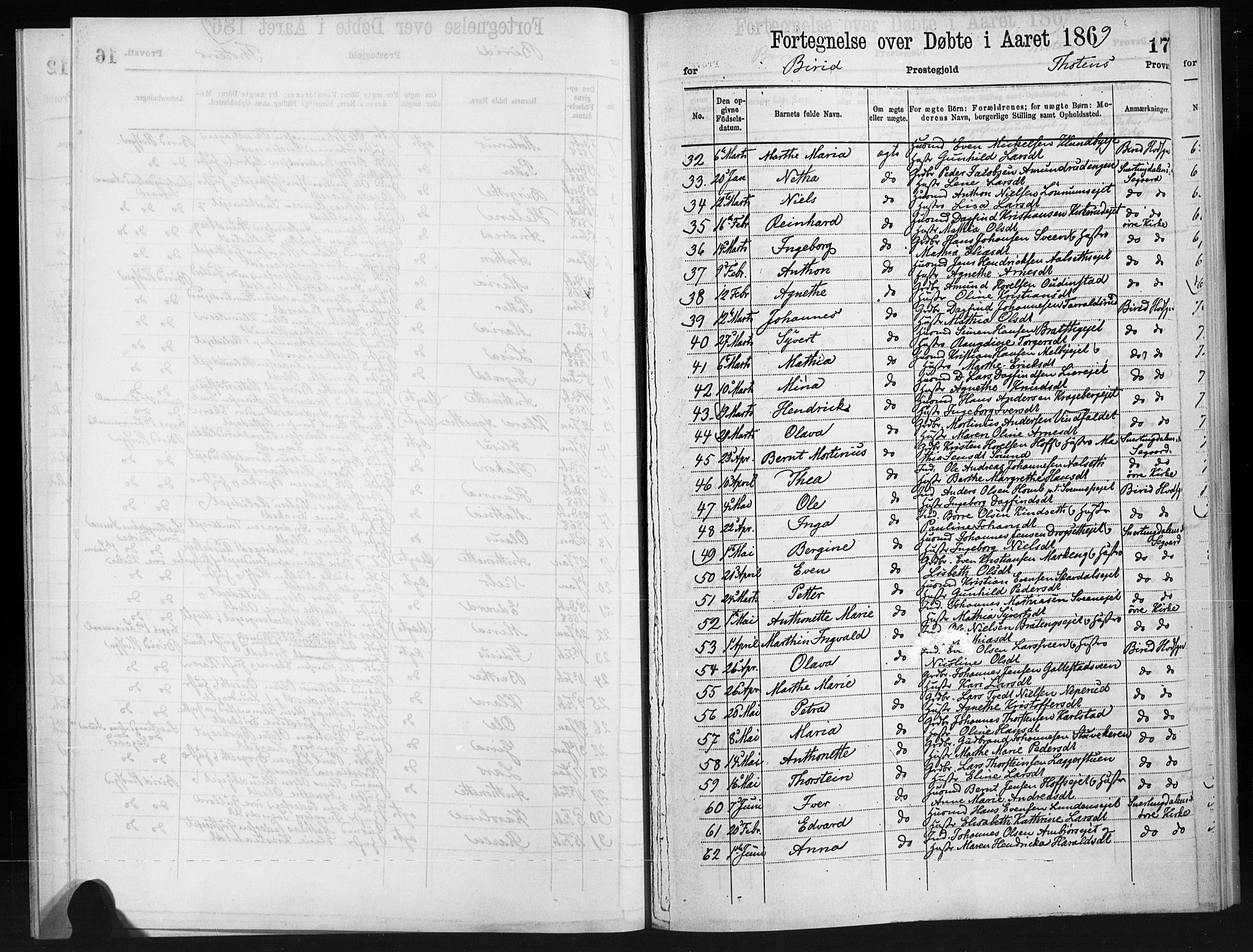 Statistisk sentralbyrå, Sosiodemografiske emner, Befolkning, RA/S-2228/D/Dd: Parish register (official) no. -, 1866-1872, p. 17