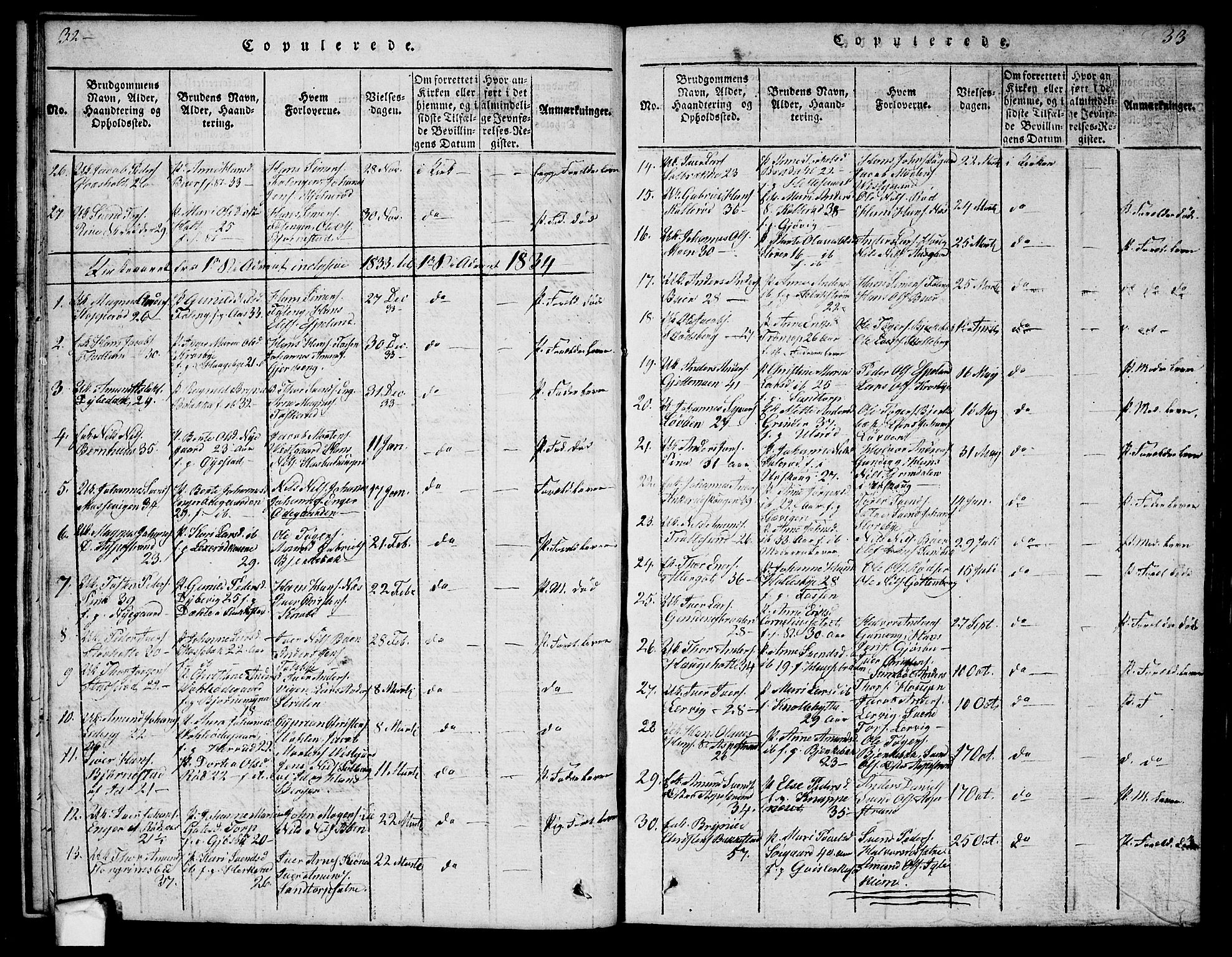 Aremark prestekontor Kirkebøker, SAO/A-10899/G/Ga/L0001: Parish register (copy) no.  I 1, 1814-1834, p. 32-33