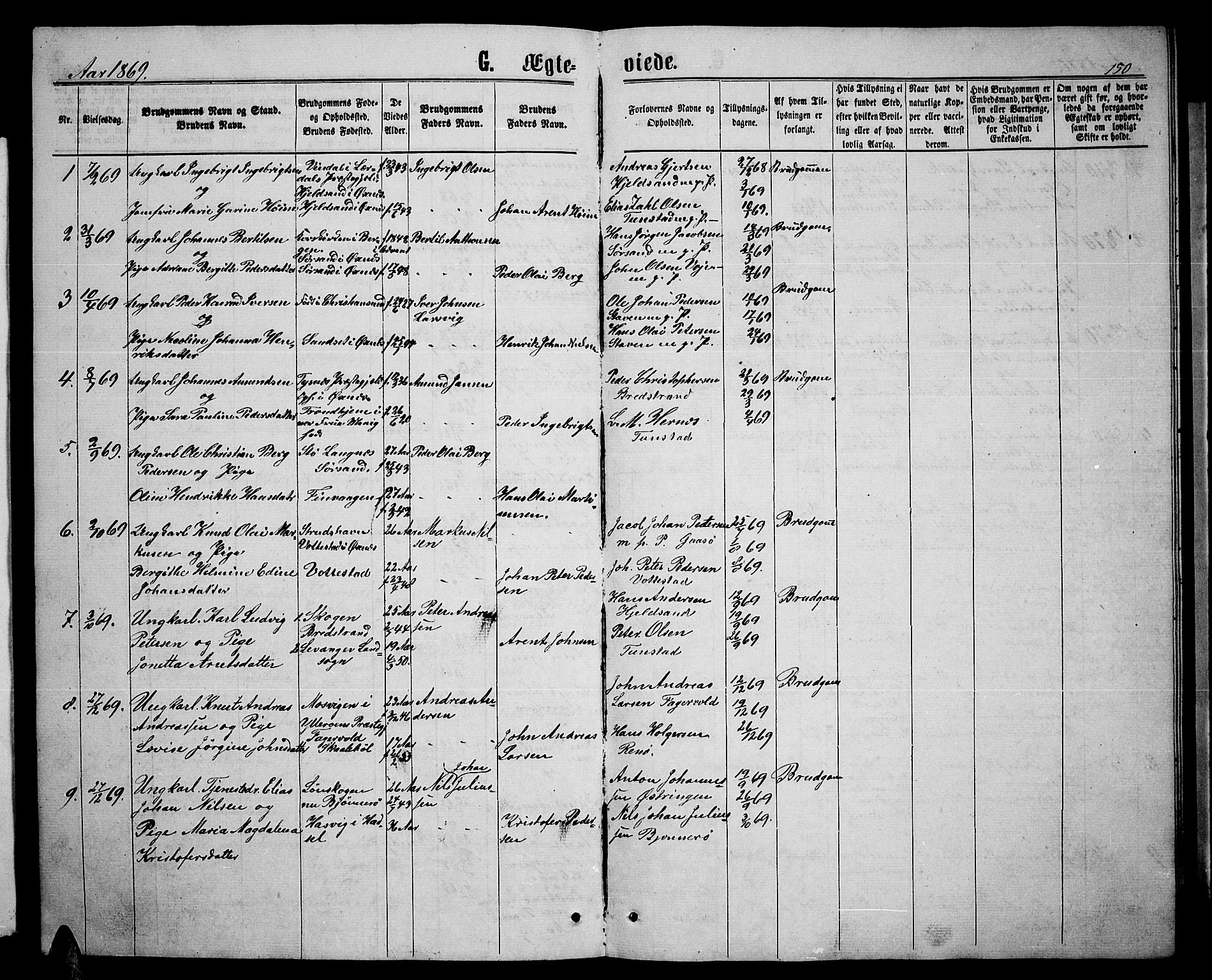 Ministerialprotokoller, klokkerbøker og fødselsregistre - Nordland, SAT/A-1459/893/L1348: Parish register (copy) no. 893C03, 1867-1877, p. 150