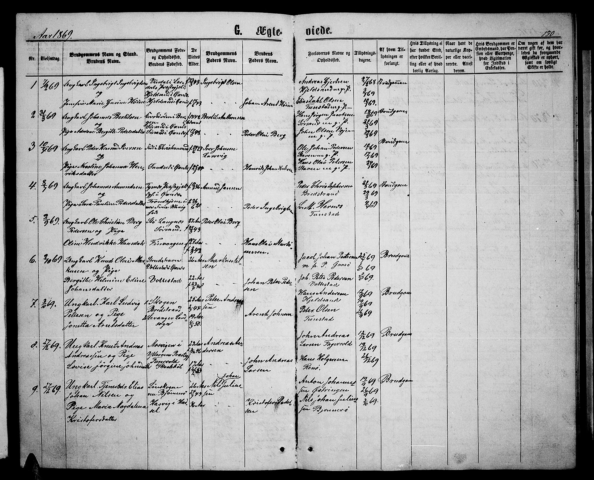 Ministerialprotokoller, klokkerbøker og fødselsregistre - Nordland, AV/SAT-A-1459/893/L1348: Parish register (copy) no. 893C03, 1867-1877, p. 150