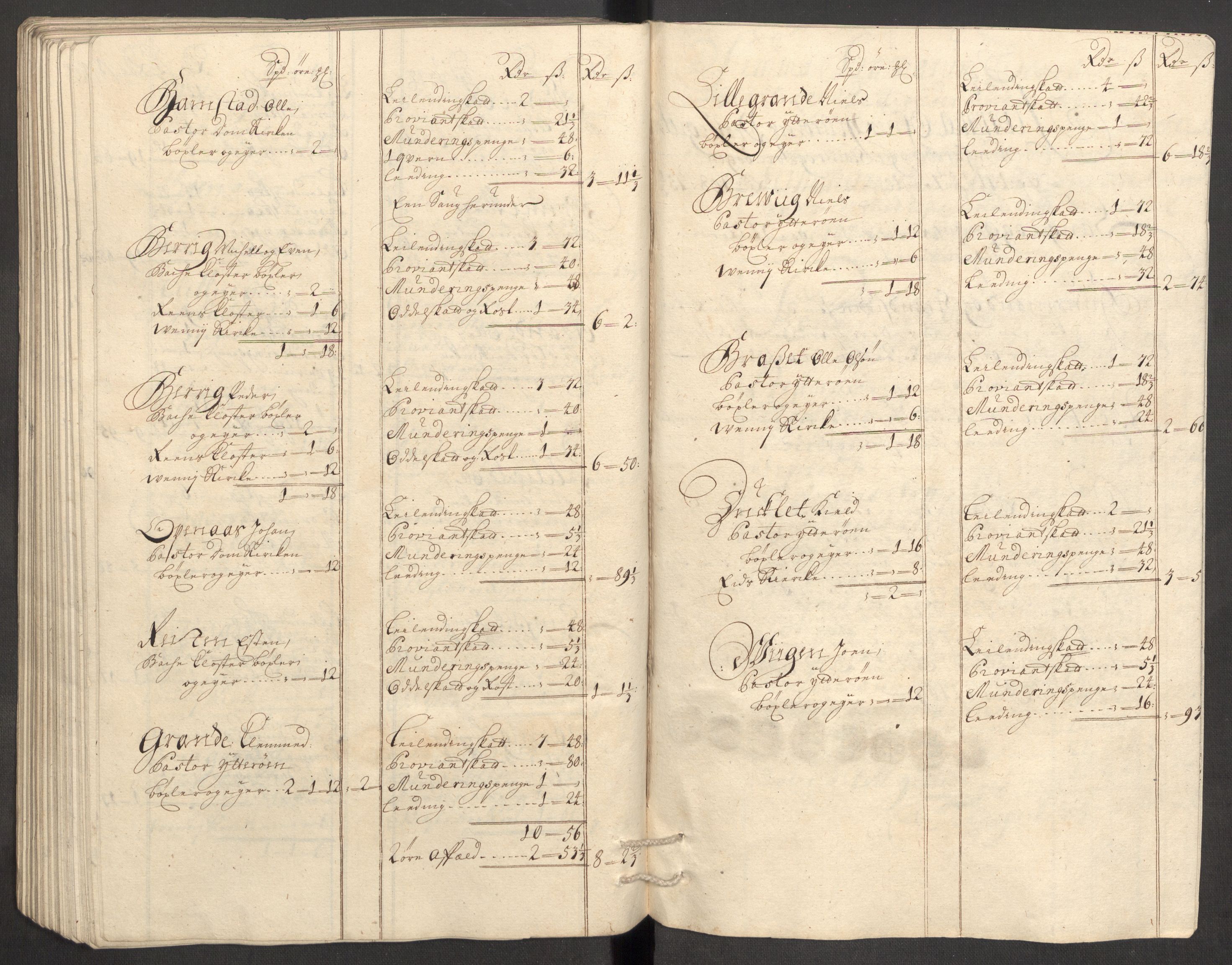 Rentekammeret inntil 1814, Reviderte regnskaper, Fogderegnskap, AV/RA-EA-4092/R63/L4317: Fogderegnskap Inderøy, 1709, p. 118