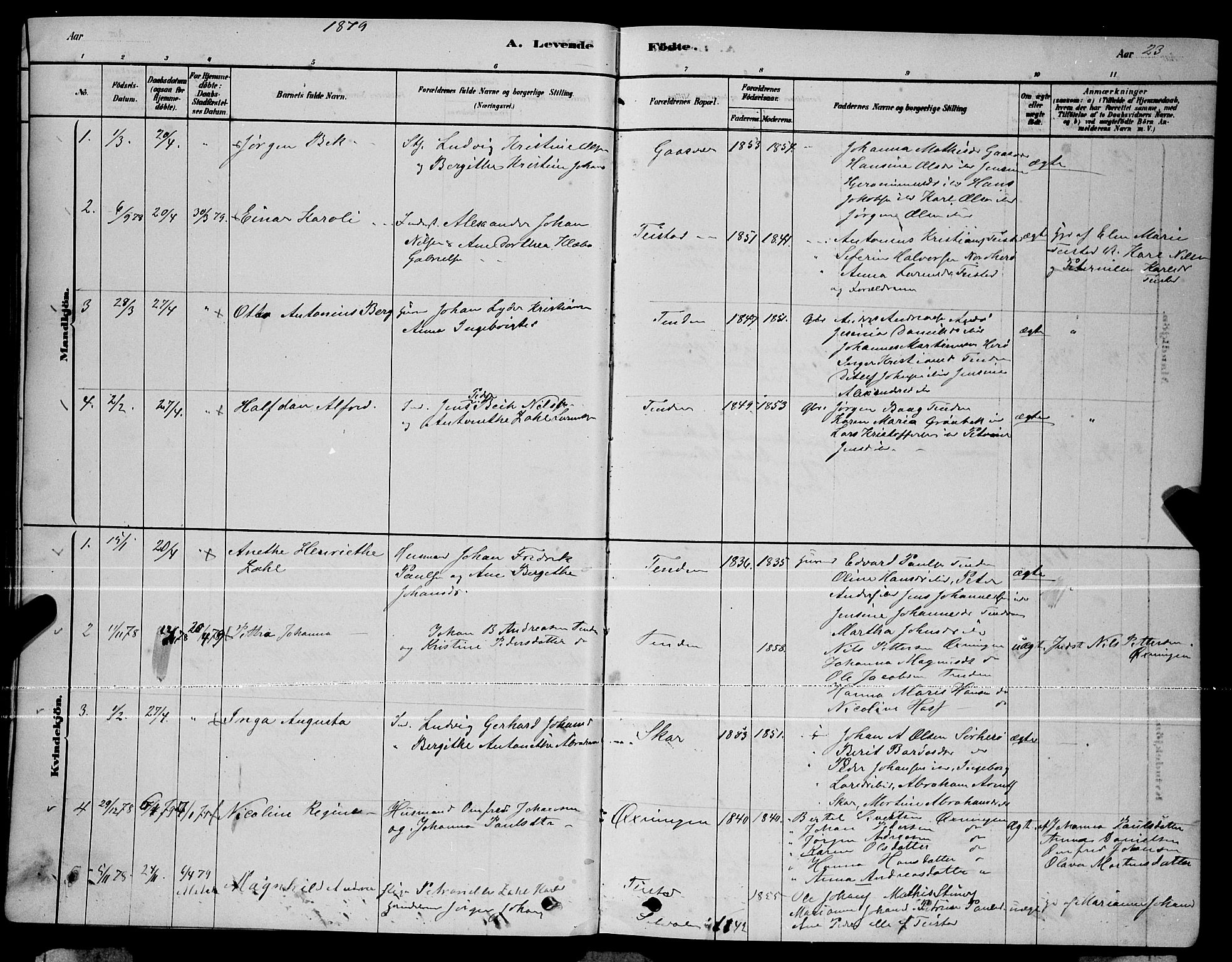 Ministerialprotokoller, klokkerbøker og fødselsregistre - Nordland, AV/SAT-A-1459/834/L0513: Parish register (copy) no. 834C04, 1877-1892, p. 23