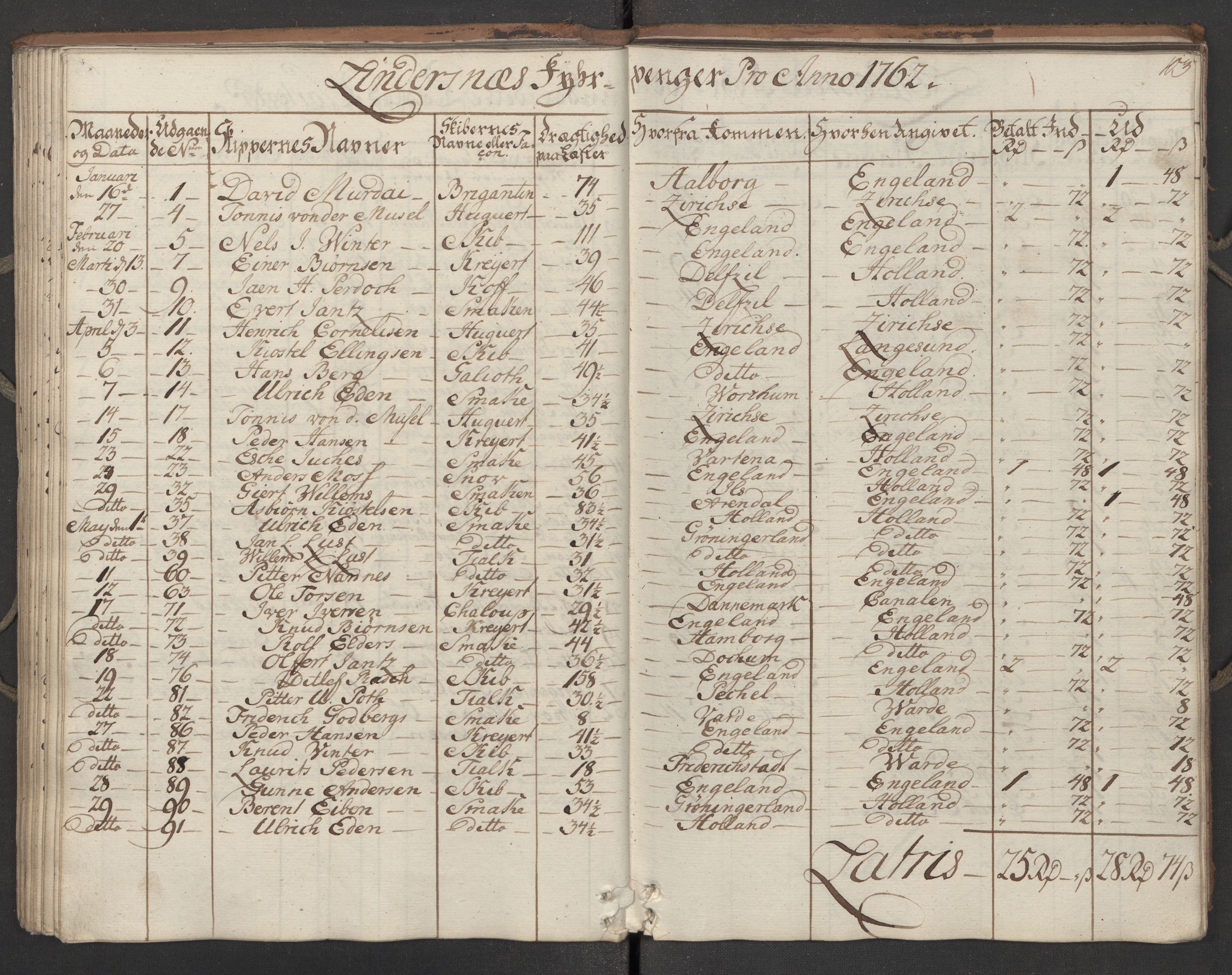 Generaltollkammeret, tollregnskaper, AV/RA-EA-5490/R14/L0037/0001: Tollregnskaper Øster-Risør / Utgående hovedtollbok, 1762, p. uindeksert