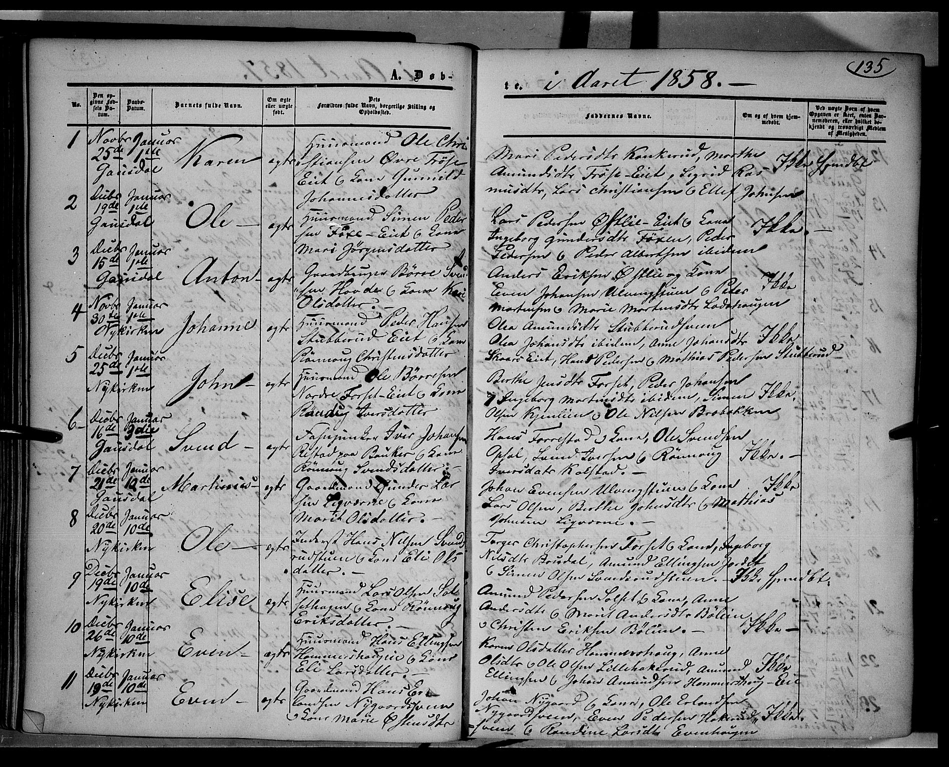 Gausdal prestekontor, SAH/PREST-090/H/Ha/Haa/L0008: Parish register (official) no. 8, 1850-1861, p. 135