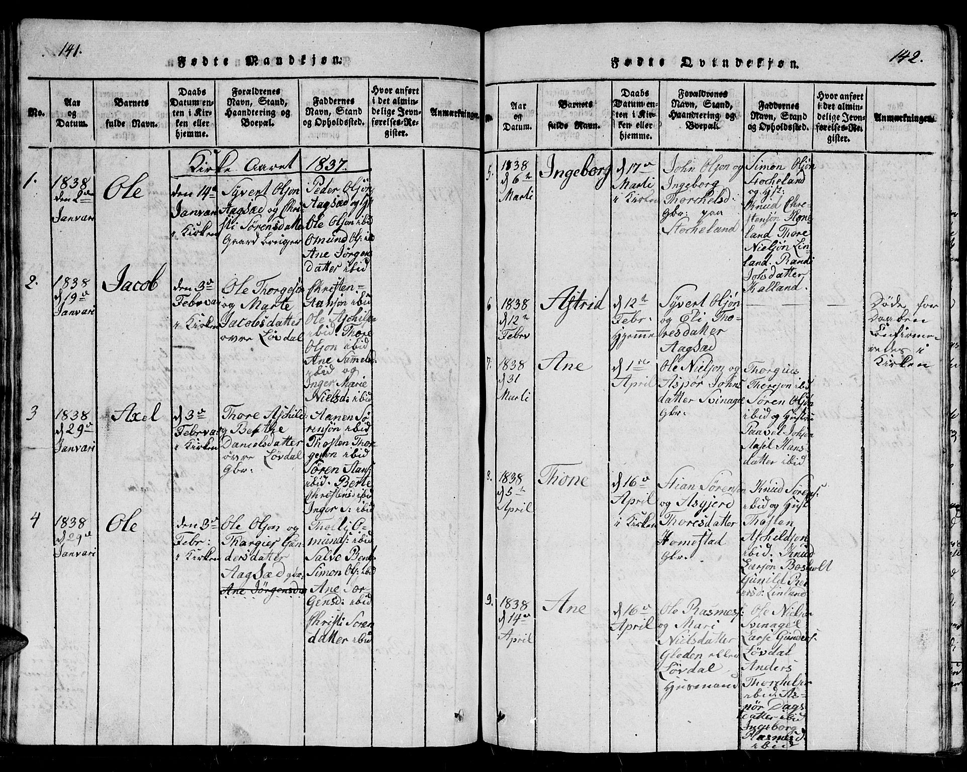 Holum sokneprestkontor, AV/SAK-1111-0022/F/Fb/Fbb/L0001: Parish register (copy) no. B 1, 1820-1847, p. 141-142