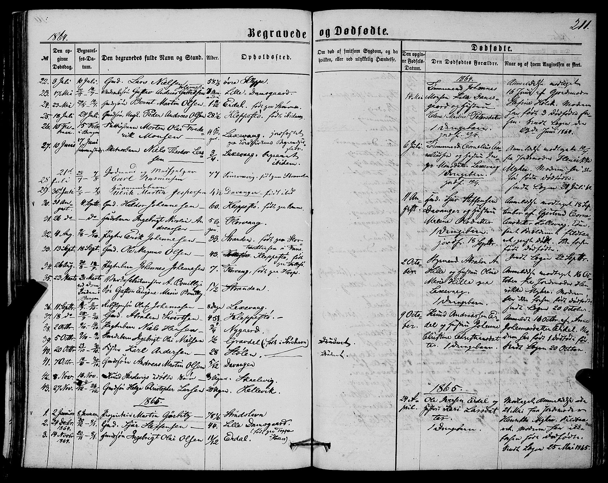 Askøy Sokneprestembete, SAB/A-74101/H/Ha/Haa/Haaa/L0009: Parish register (official) no. A 9, 1863-1877, p. 211