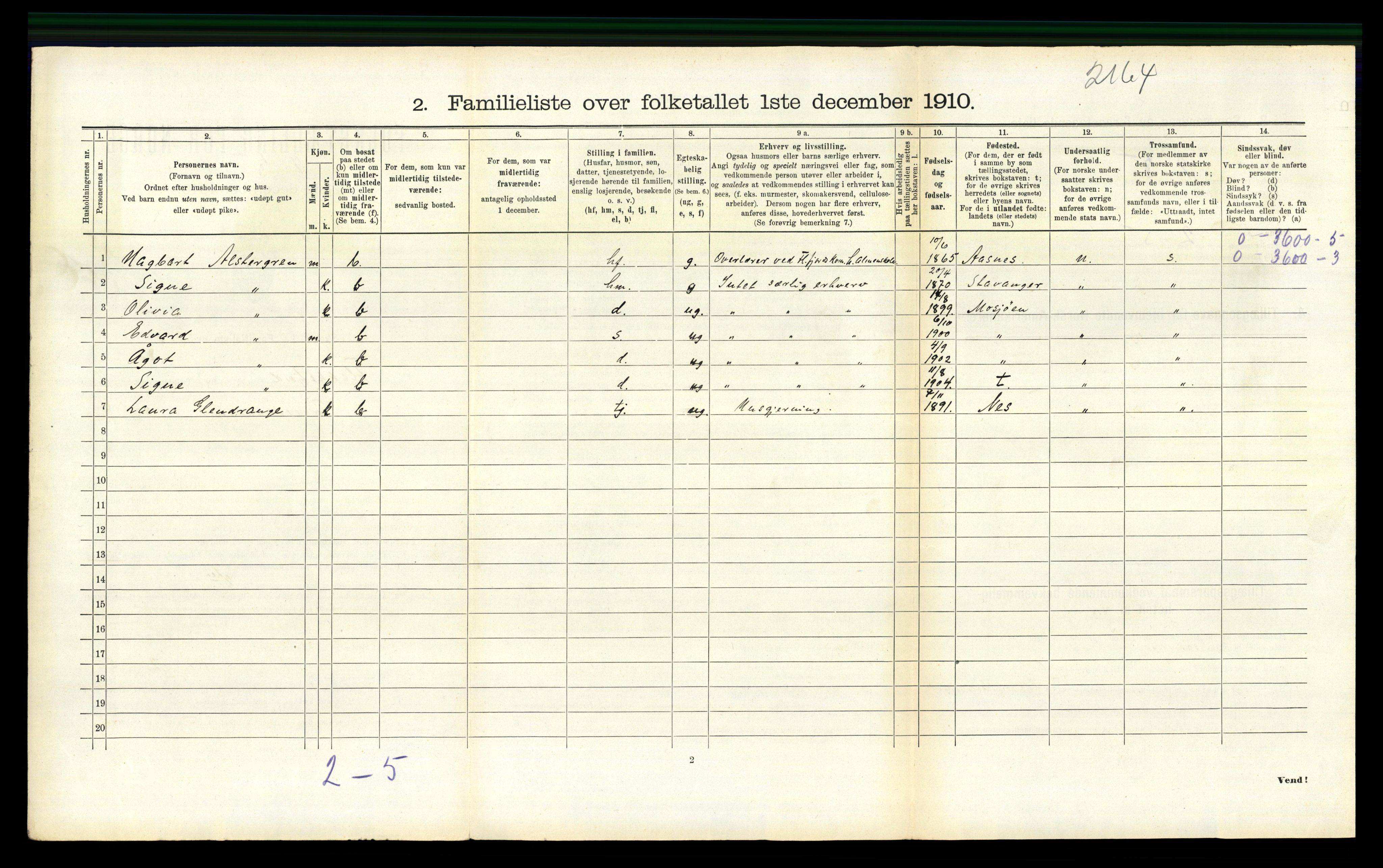 RA, 1910 census for Flekkefjord, 1910, p. 1405