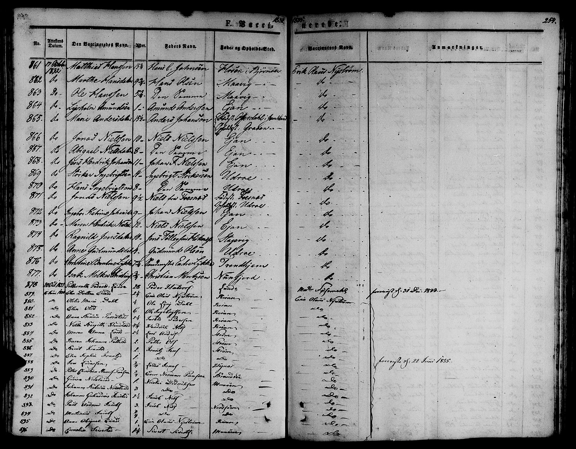 Ministerialprotokoller, klokkerbøker og fødselsregistre - Sør-Trøndelag, SAT/A-1456/657/L0703: Parish register (official) no. 657A04, 1831-1846, p. 254