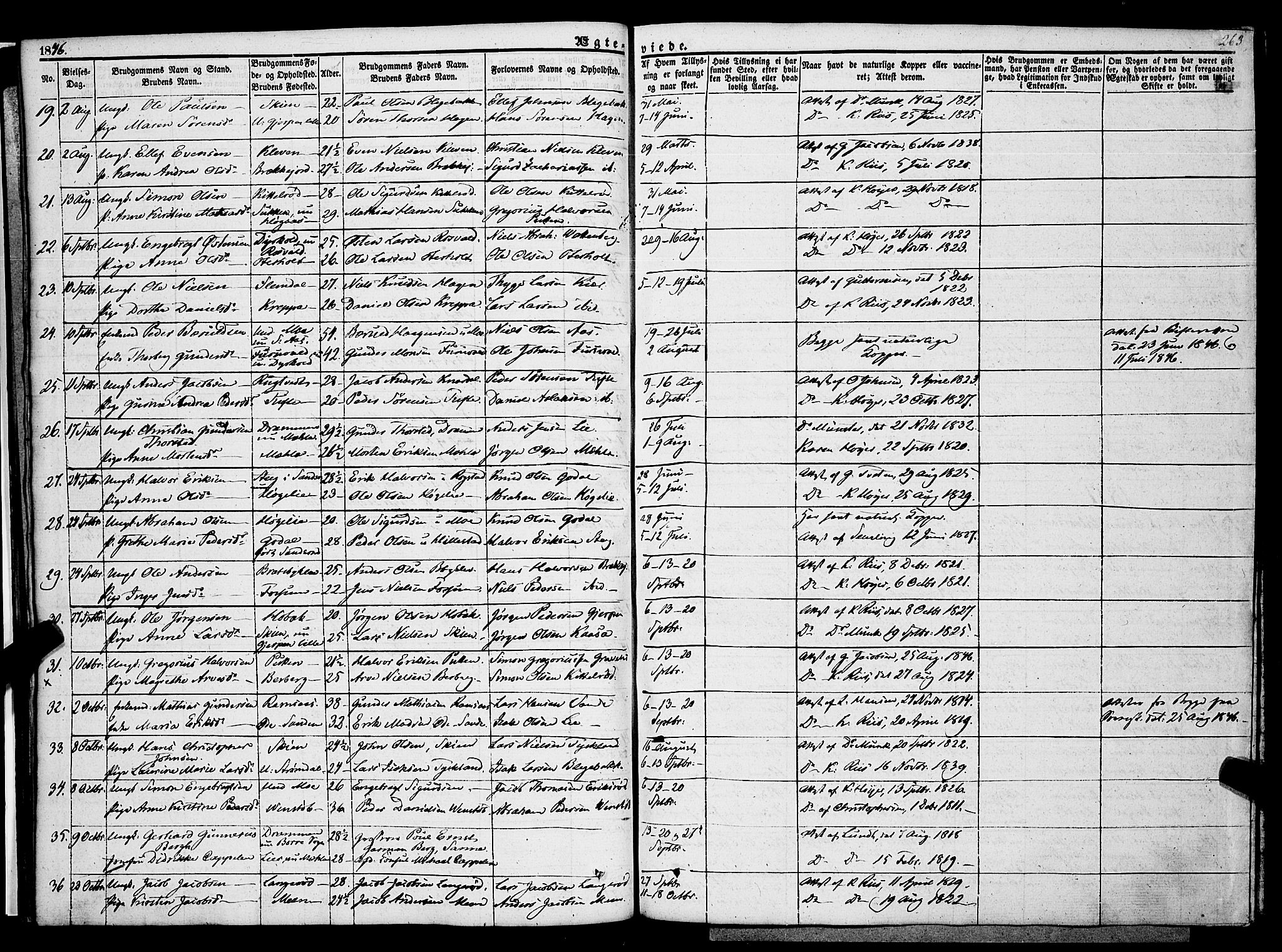 Gjerpen kirkebøker, SAKO/A-265/F/Fa/L0007b: Parish register (official) no. I 7B, 1834-1857, p. 263