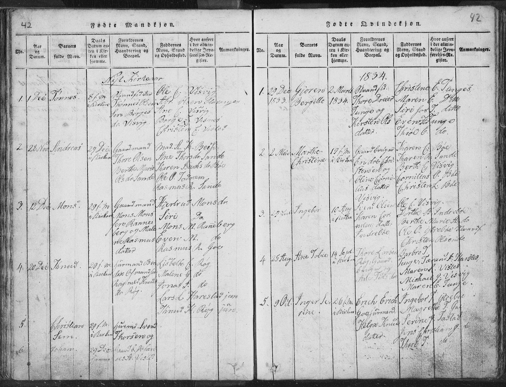 Hetland sokneprestkontor, AV/SAST-A-101826/30/30BA/L0001: Parish register (official) no. A 1, 1816-1856, p. 42