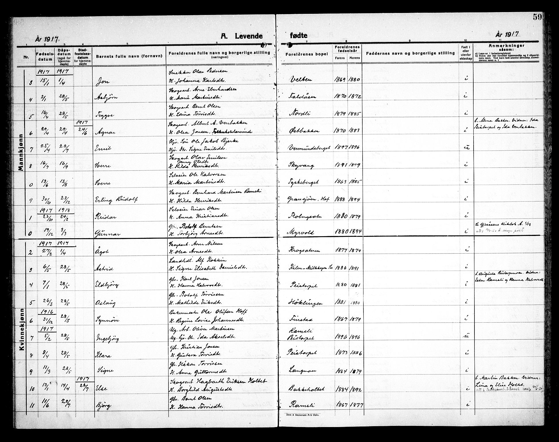 Åsnes prestekontor, AV/SAH-PREST-042/H/Ha/Haa/L0000E: Parish register (official) no. 0C, 1890-1929, p. 59