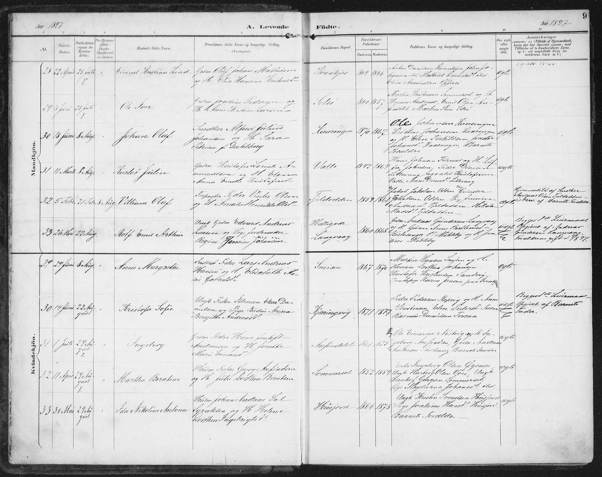 Ministerialprotokoller, klokkerbøker og fødselsregistre - Nordland, SAT/A-1459/872/L1036: Parish register (official) no. 872A11, 1897-1913, p. 9