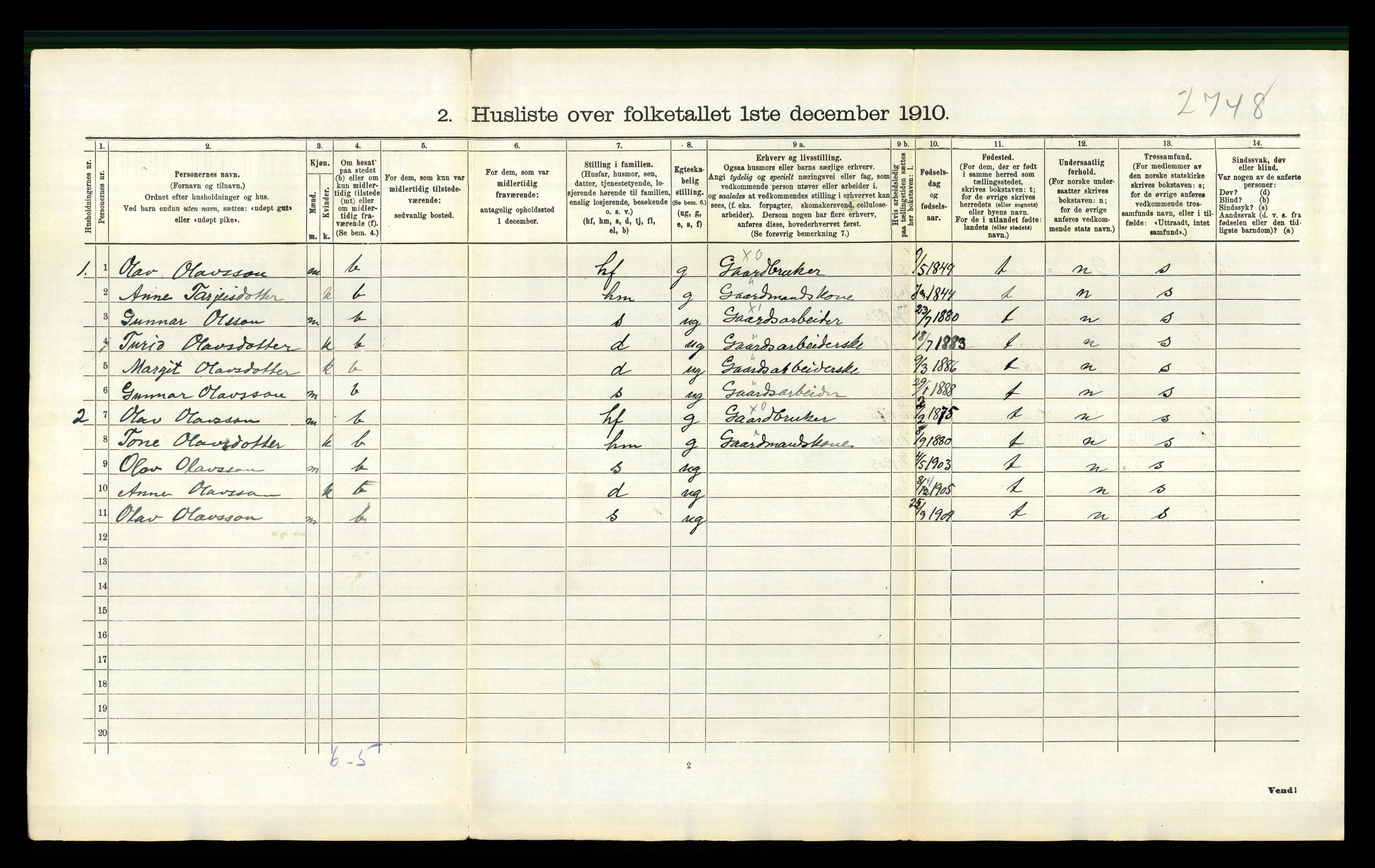 RA, 1910 census for Valle, 1910, p. 618