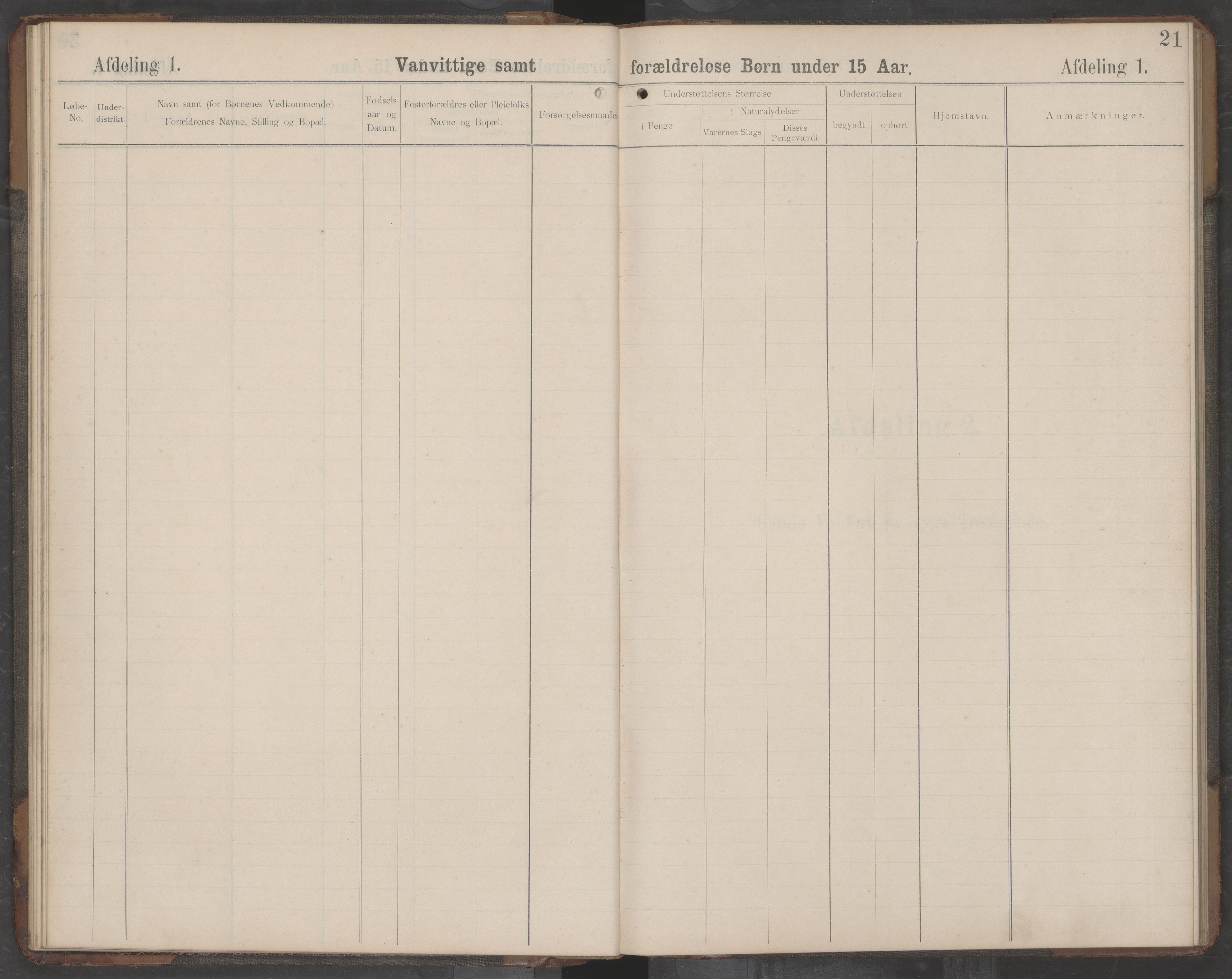 Sømna kommune. Fattigstyret, AIN/K-18120.610/F/Fa/L0001: Manntallsbok, 1896-1900