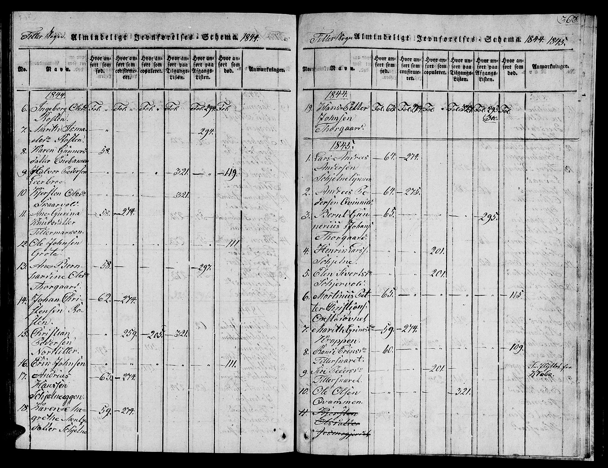 Ministerialprotokoller, klokkerbøker og fødselsregistre - Sør-Trøndelag, SAT/A-1456/621/L0458: Parish register (copy) no. 621C01, 1816-1865, p. 363