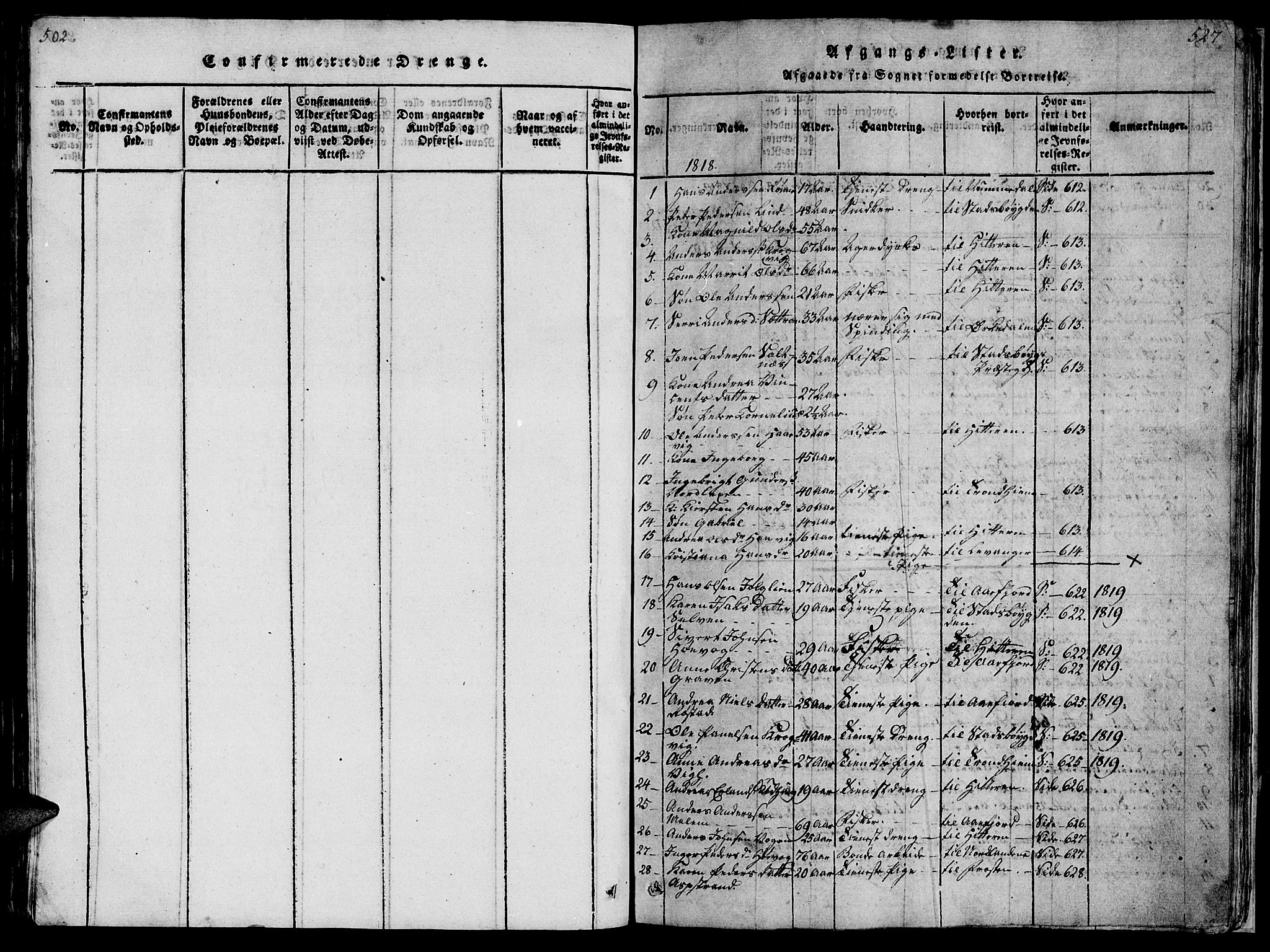 Ministerialprotokoller, klokkerbøker og fødselsregistre - Sør-Trøndelag, SAT/A-1456/659/L0744: Parish register (copy) no. 659C01, 1818-1825, p. 527
