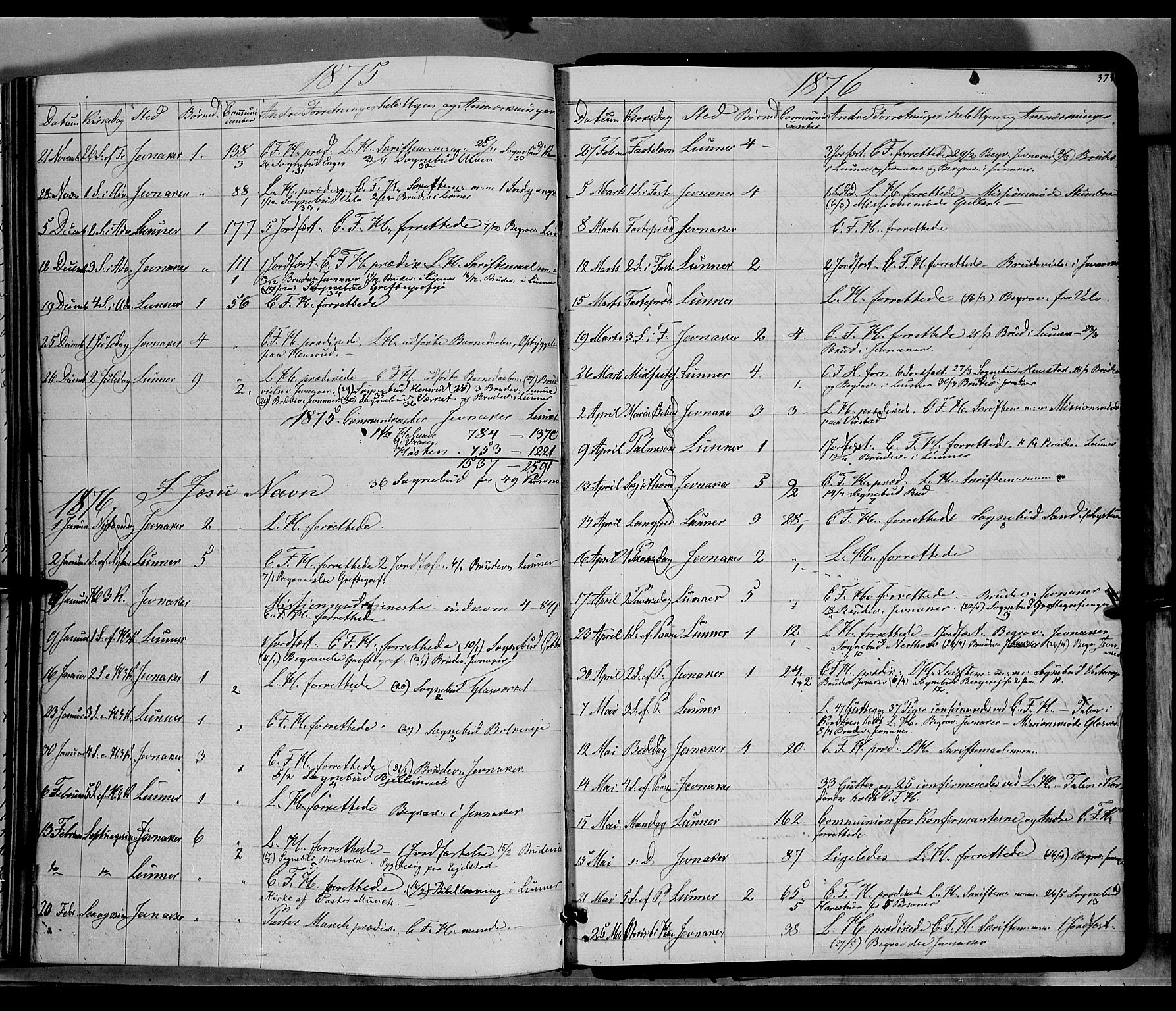Jevnaker prestekontor, AV/SAH-PREST-116/H/Ha/Haa/L0007: Parish register (official) no. 7, 1858-1876, p. 375