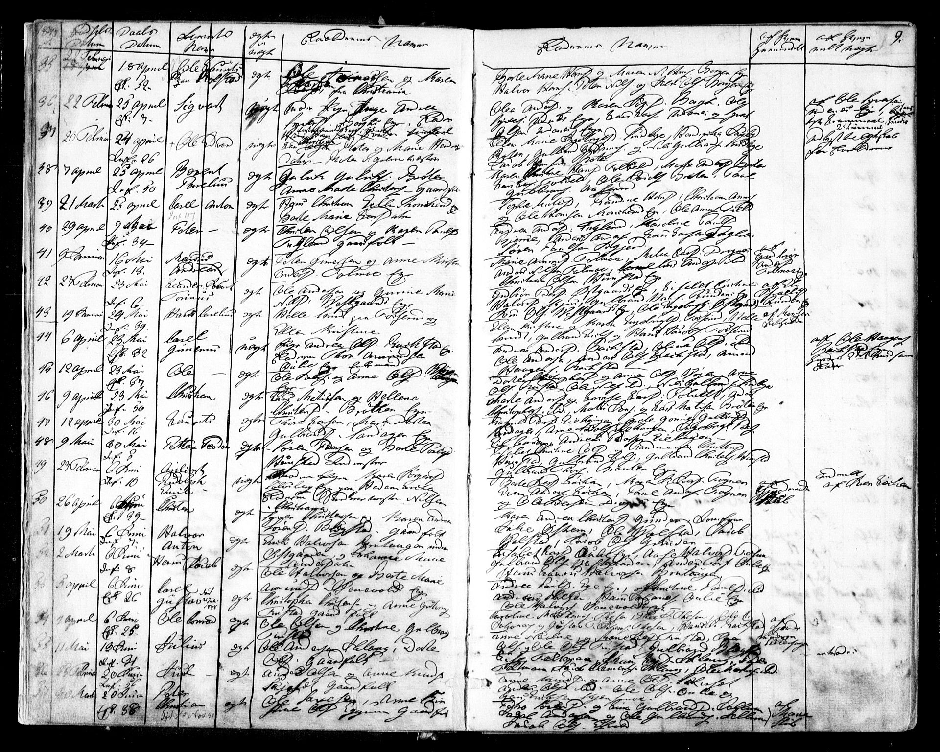 Nes prestekontor Kirkebøker, AV/SAO-A-10410/F/Fa/L0007: Parish register (official) no. I 7, 1846-1858, p. 9