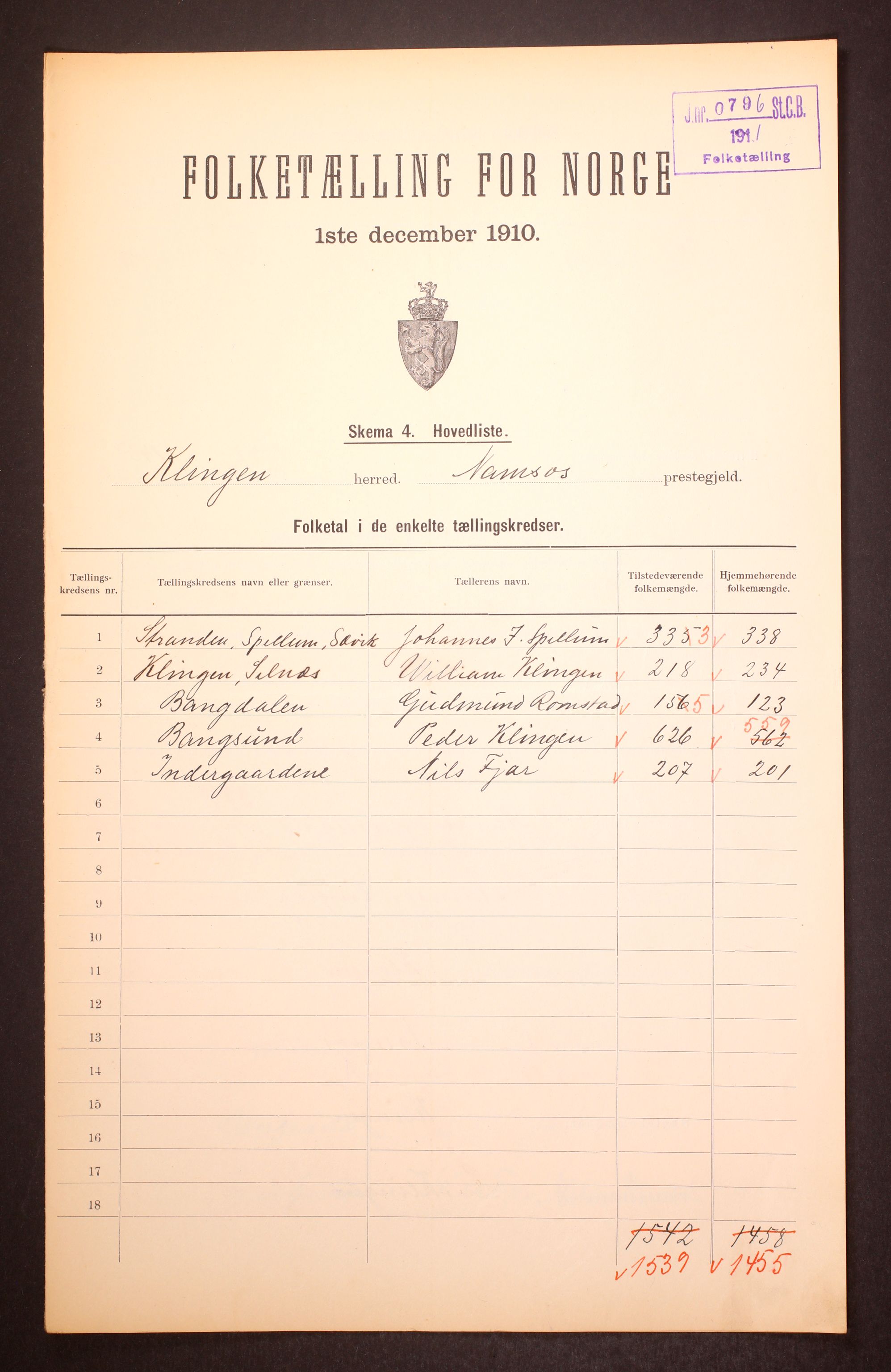 RA, 1910 census for Klinga, 1910, p. 2