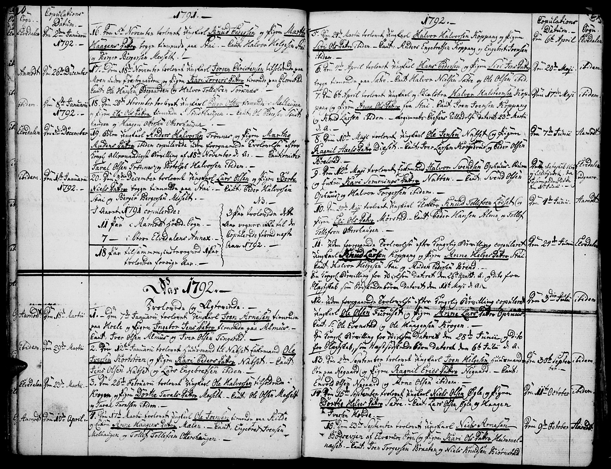 Åmot prestekontor, Hedmark, AV/SAH-PREST-056/H/Ha/Haa/L0003: Parish register (official) no. 3, 1780-1810, p. 20-21