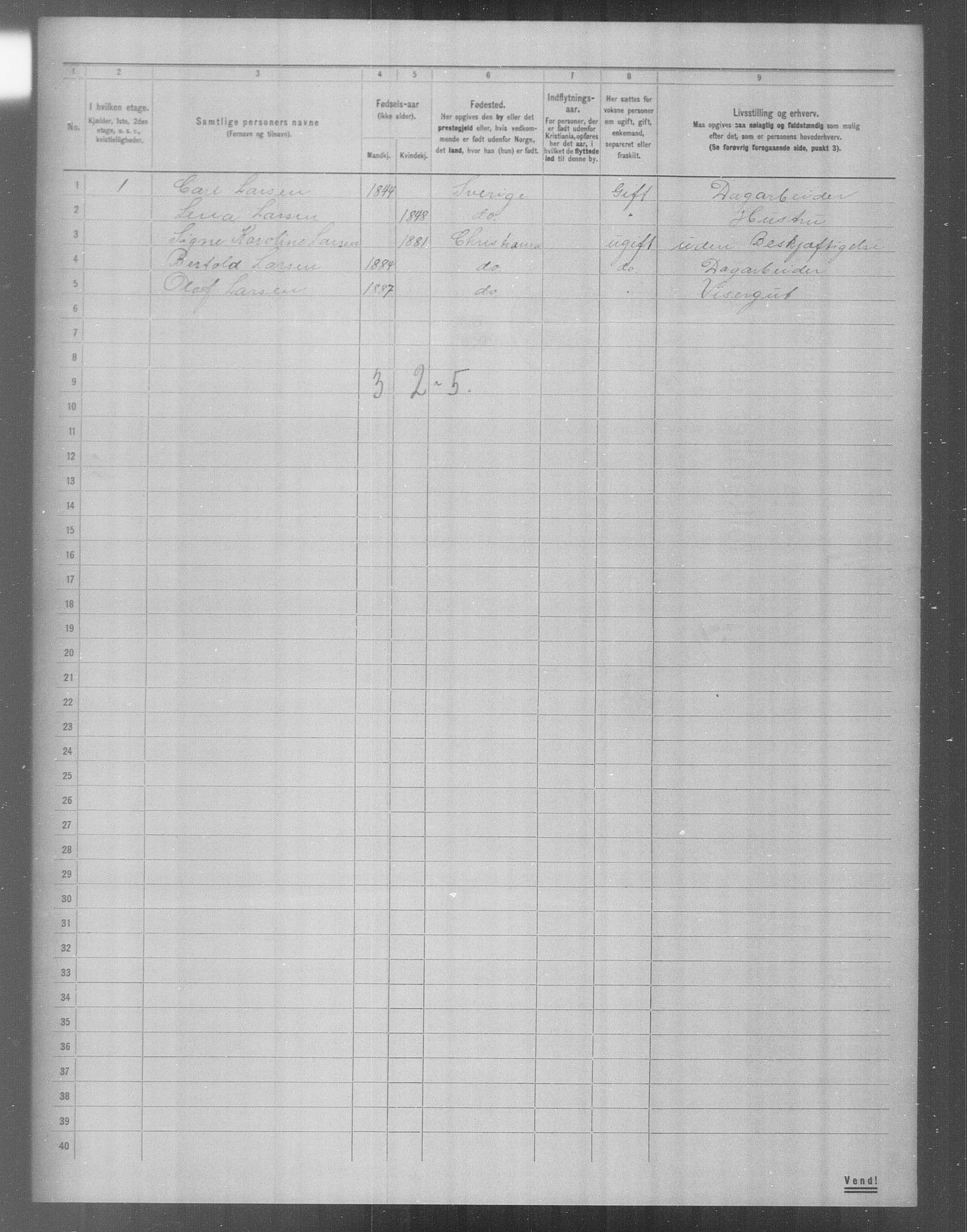 OBA, Municipal Census 1904 for Kristiania, 1904, p. 18921