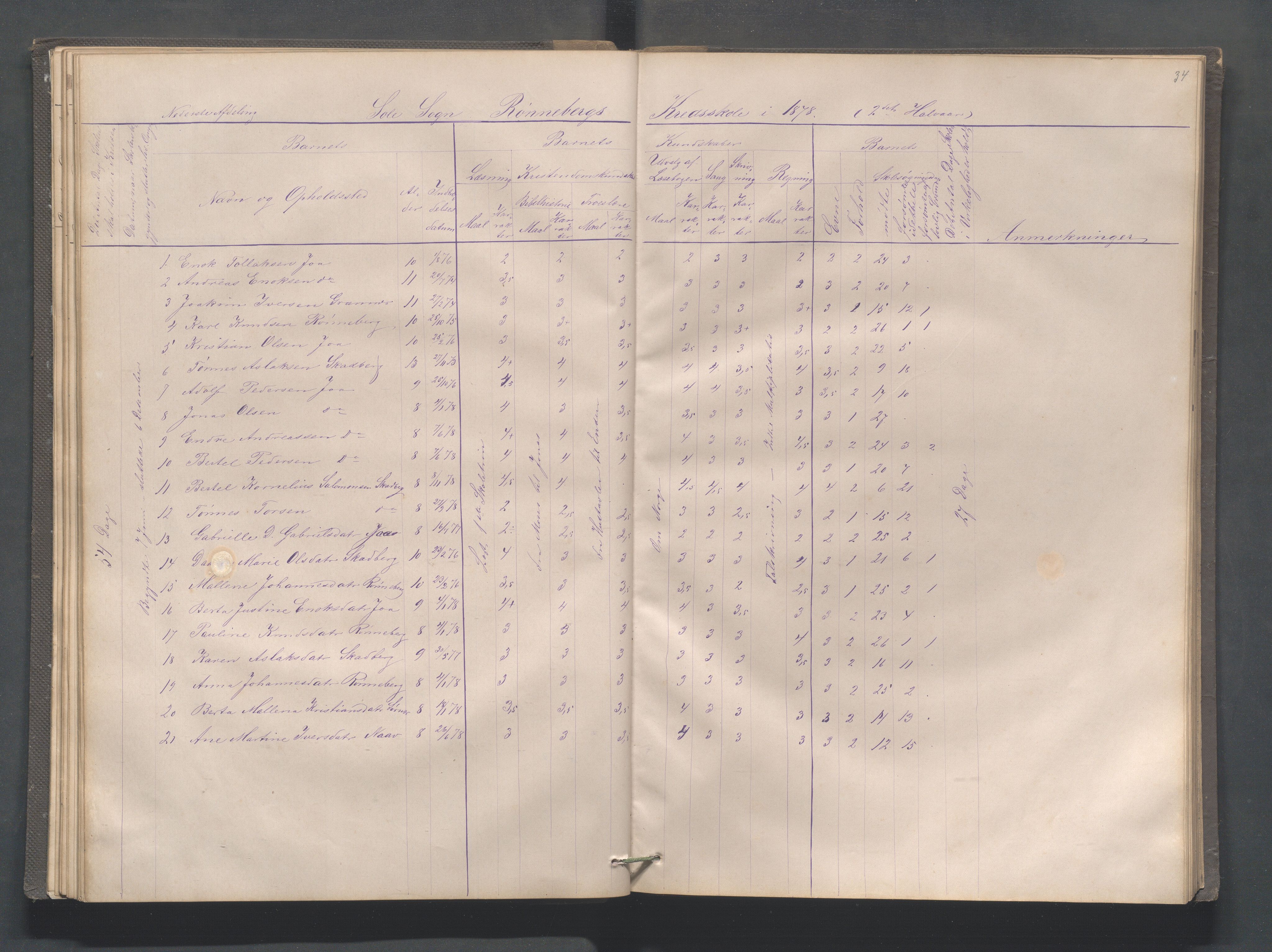 Håland kommune - Røyneberg skole, IKAR/A-1227/H/L0001: Skoleprotokoll - Røyneberg, Stangeland, 1871-1886, p. 34