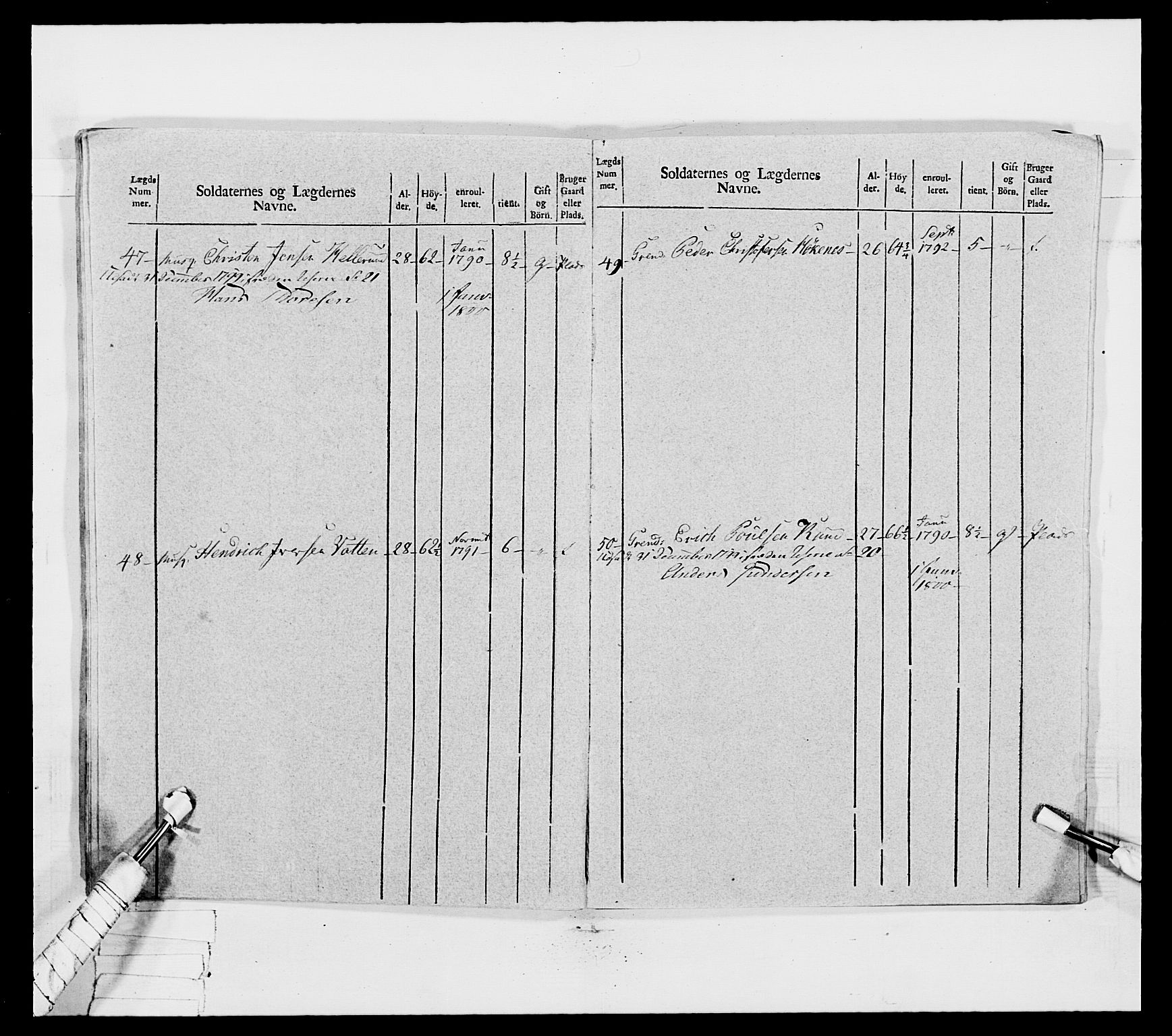 Generalitets- og kommissariatskollegiet, Det kongelige norske kommissariatskollegium, AV/RA-EA-5420/E/Eh/L0031a: Nordafjelske gevorbne infanteriregiment, 1769-1800, p. 232