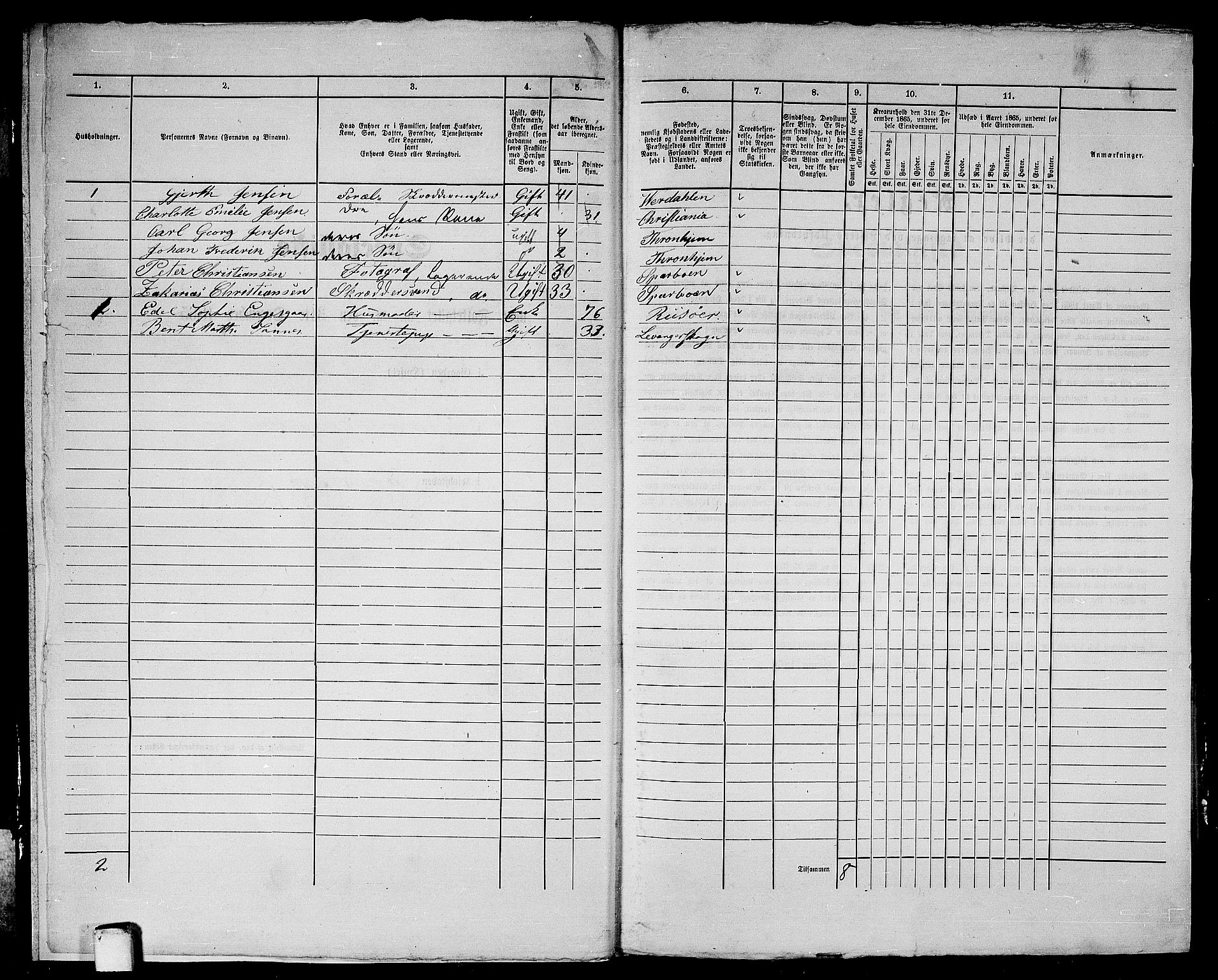 RA, 1865 census for Trondheim, 1865, p. 539