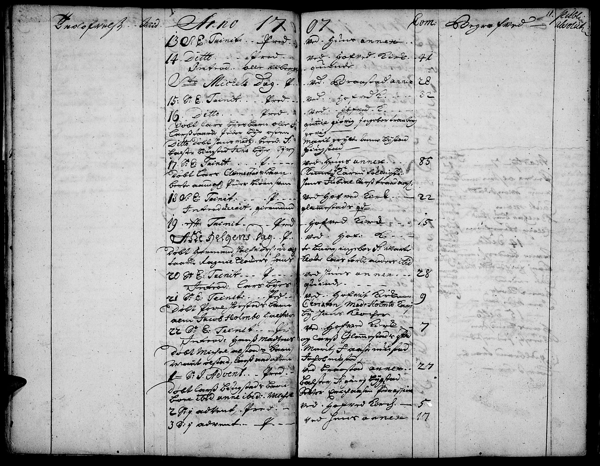 Vardal prestekontor, AV/SAH-PREST-100/H/Ha/Haa/L0001: Parish register (official) no. 1, 1706-1748, p. 11