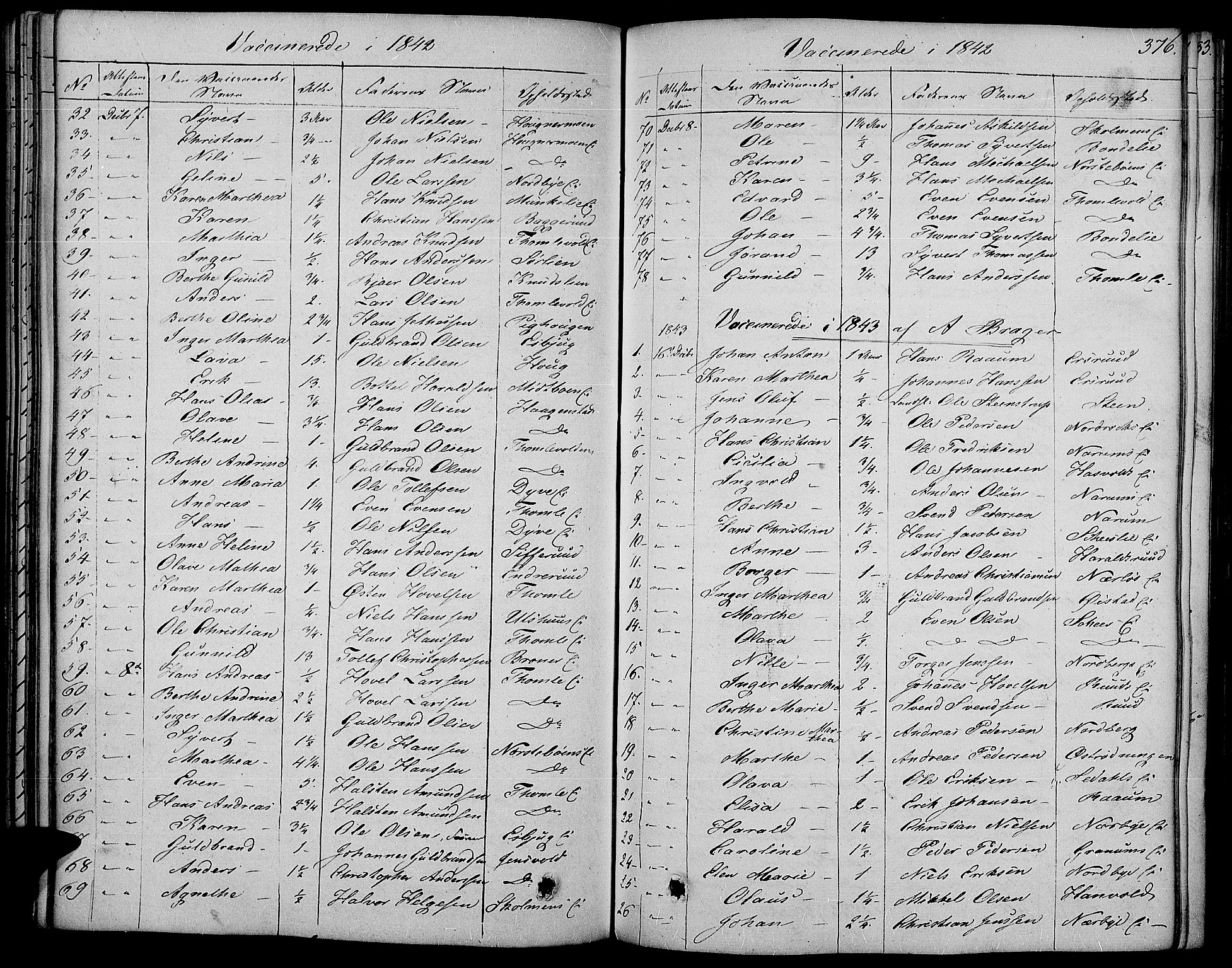 Land prestekontor, SAH/PREST-120/H/Ha/Haa/L0008: Parish register (official) no. 8, 1830-1846, p. 376