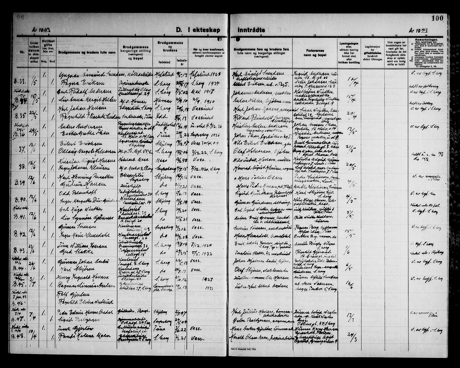 Sarpsborg prestekontor Kirkebøker, AV/SAO-A-2006/G/Ga/L0004: Parish register (copy) no. 4, 1929-1949, p. 100