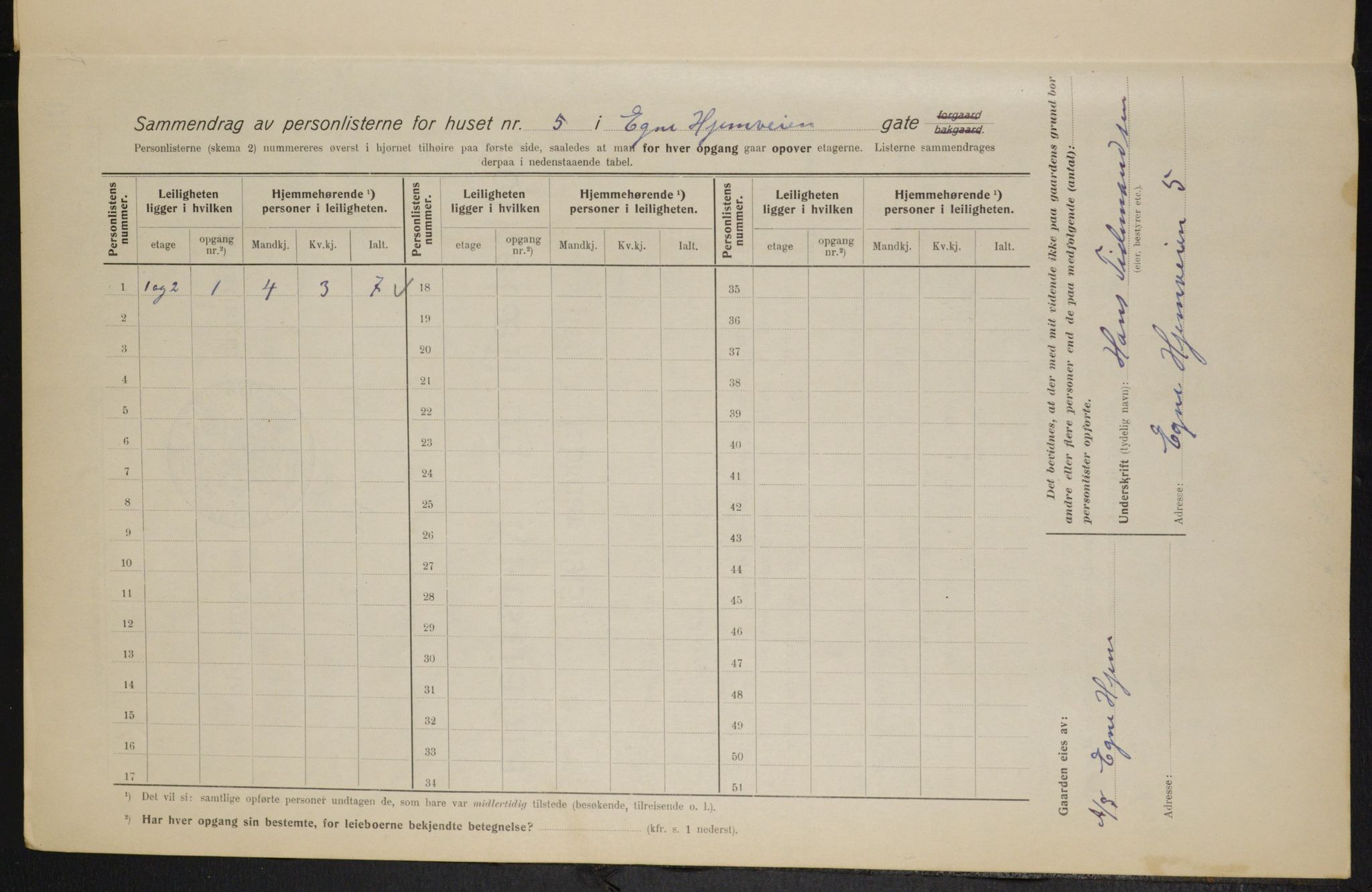 OBA, Municipal Census 1915 for Kristiania, 1915, p. 18337