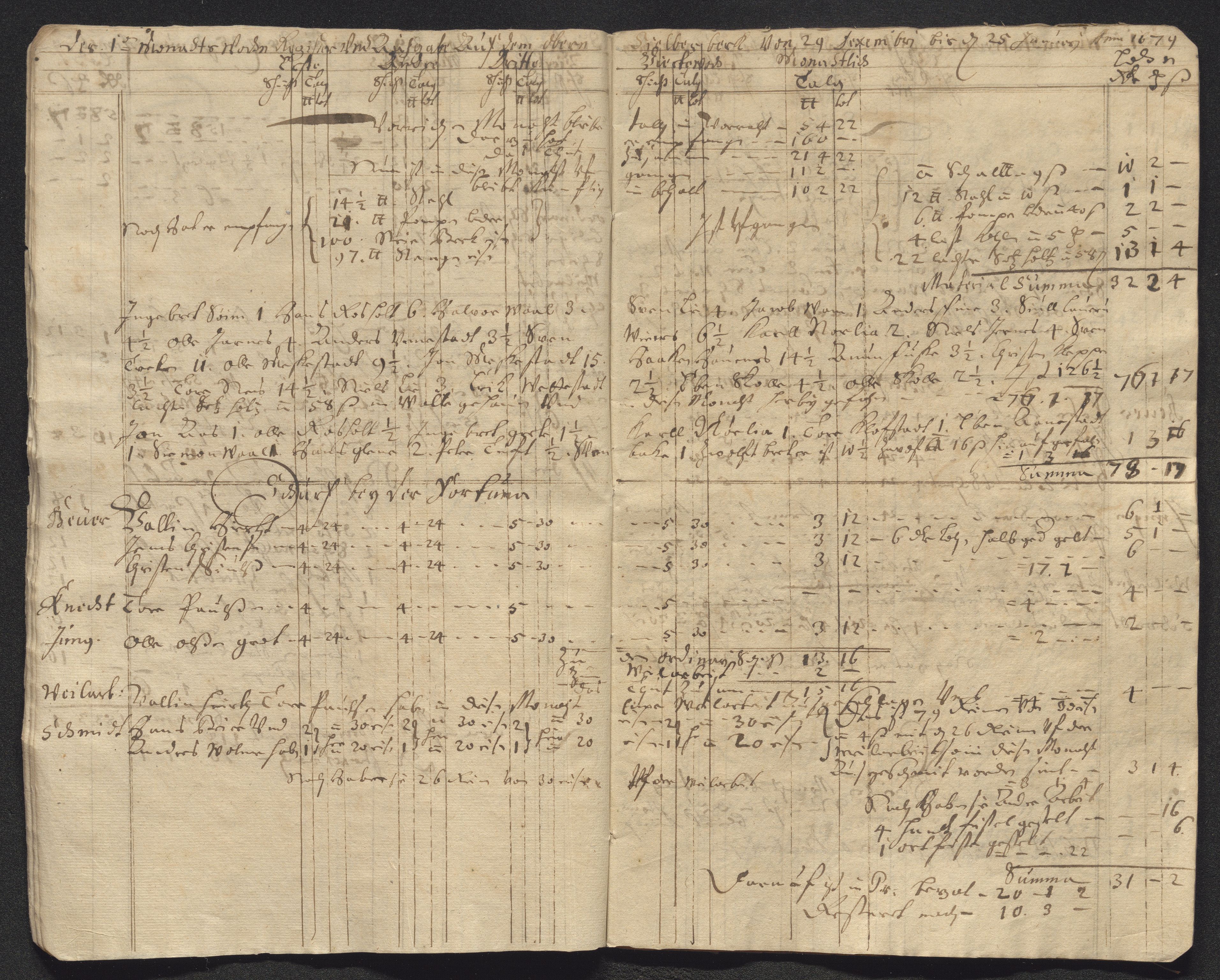 Kongsberg Sølvverk 1623-1816, AV/SAKO-EA-3135/001/D/Dc/Dcd/L0047: Utgiftsregnskap for gruver m.m. , 1679-1680, p. 8