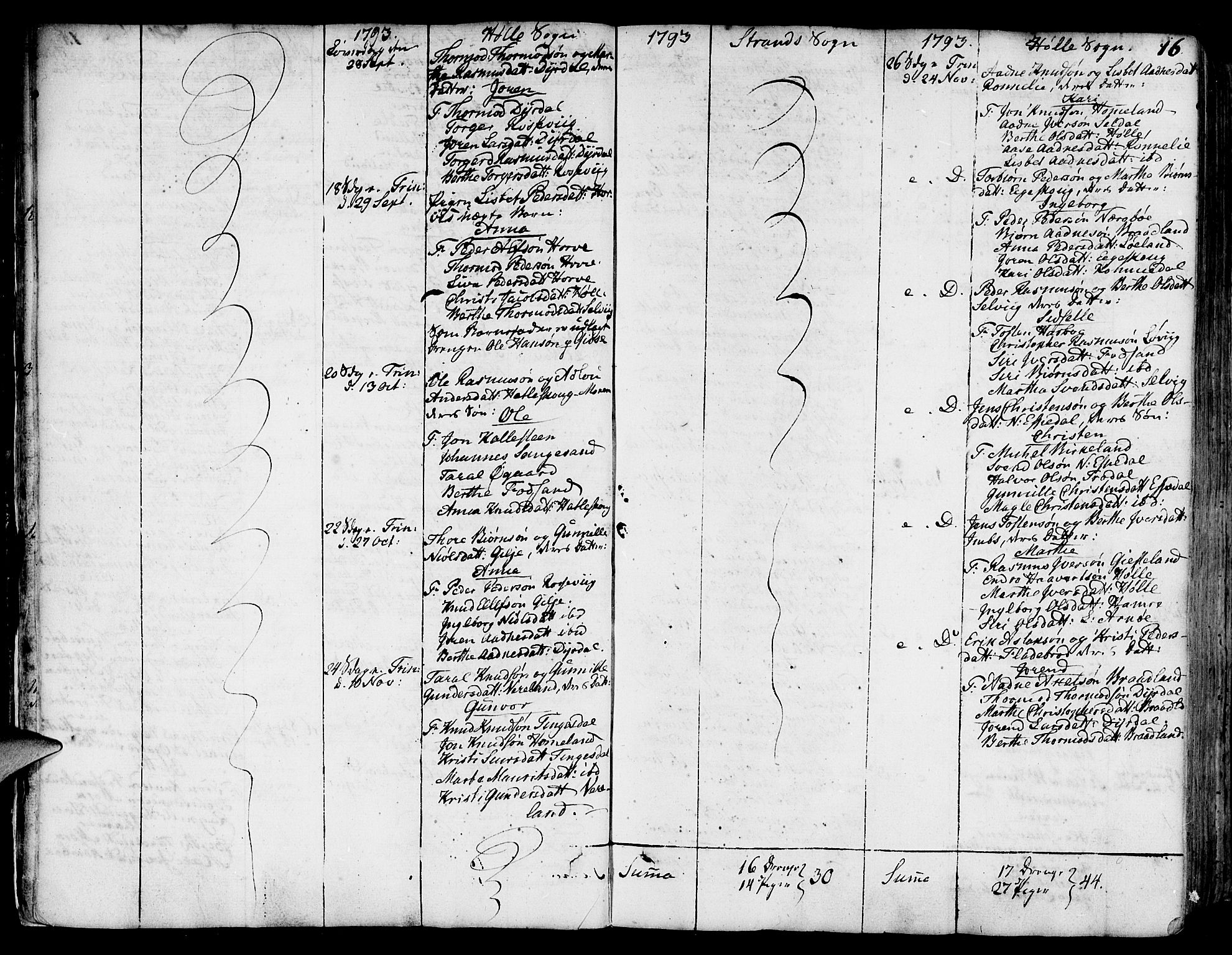 Strand sokneprestkontor, SAST/A-101828/H/Ha/Haa/L0003: Parish register (official) no. A 3, 1769-1816, p. 16