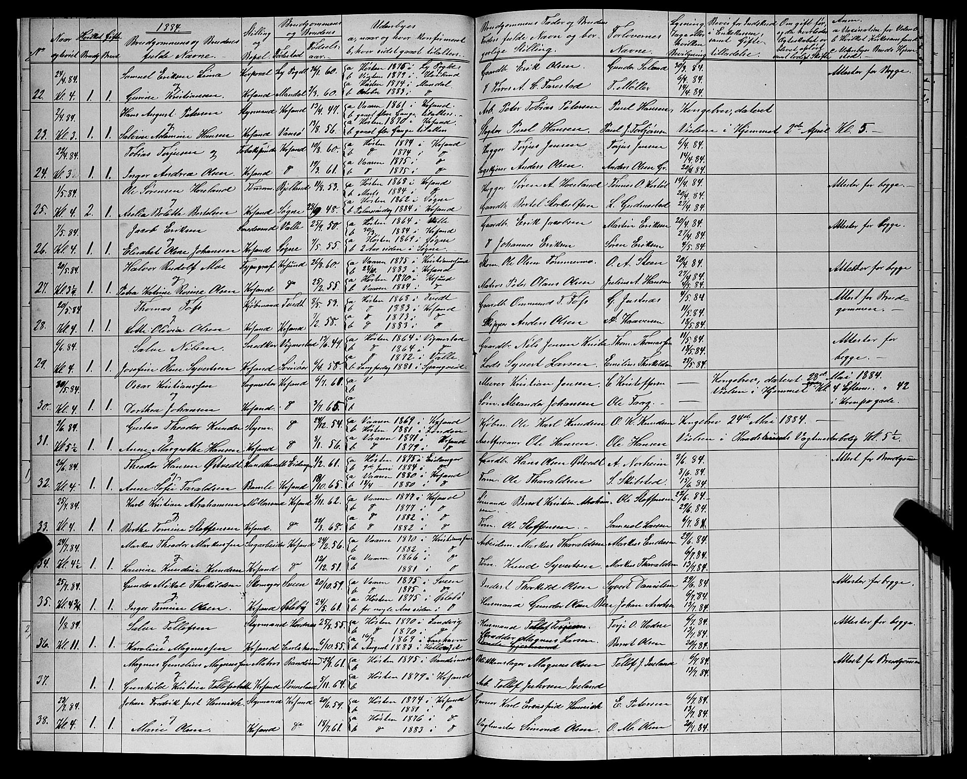 Kristiansand domprosti, AV/SAK-1112-0006/J/Je/L0006: Banns register no. A VI 22, 1881-1902