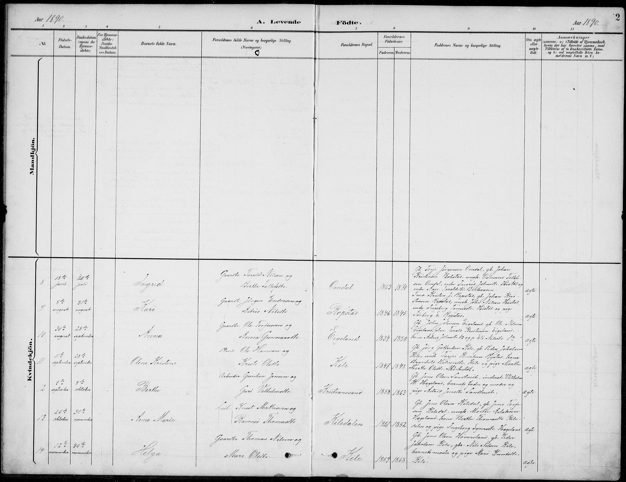 Vennesla sokneprestkontor, AV/SAK-1111-0045/Fb/Fba/L0003: Parish register (copy) no. B 3, 1890-1919, p. 2