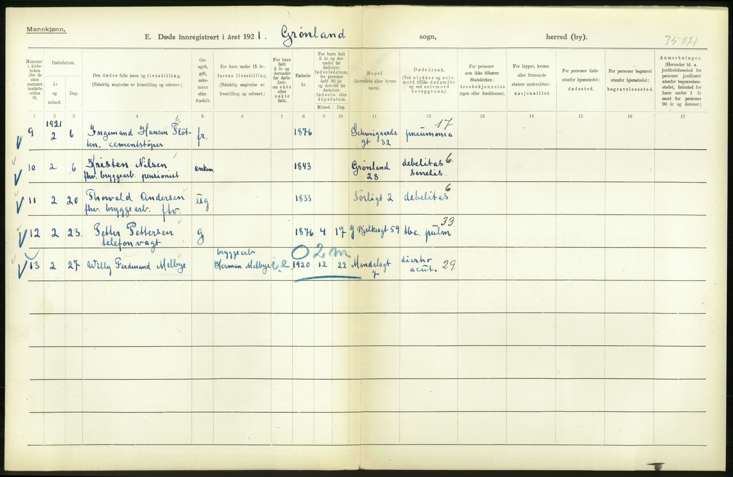 Statistisk sentralbyrå, Sosiodemografiske emner, Befolkning, AV/RA-S-2228/D/Df/Dfc/Dfca/L0013: Kristiania: Døde, dødfødte, 1921, p. 458