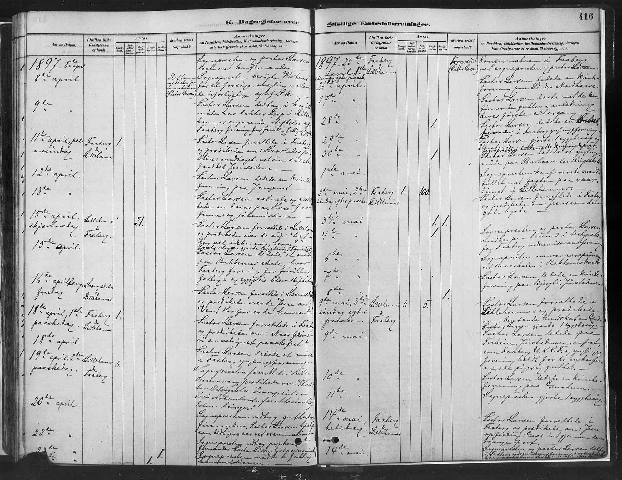 Fåberg prestekontor, AV/SAH-PREST-086/H/Ha/Haa/L0010: Parish register (official) no. 10, 1879-1900, p. 416