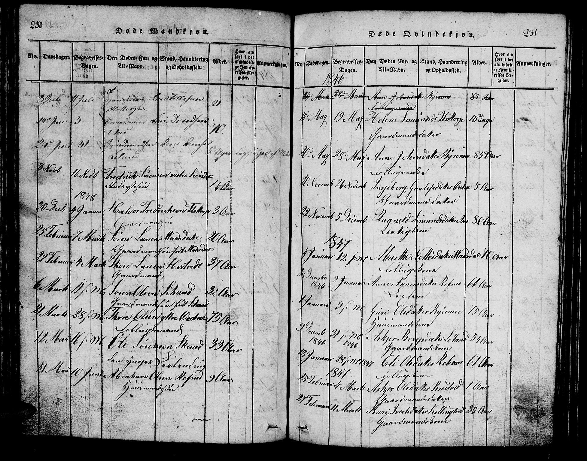 Bjelland sokneprestkontor, AV/SAK-1111-0005/F/Fb/Fbc/L0001: Parish register (copy) no. B 1, 1815-1870, p. 230-231