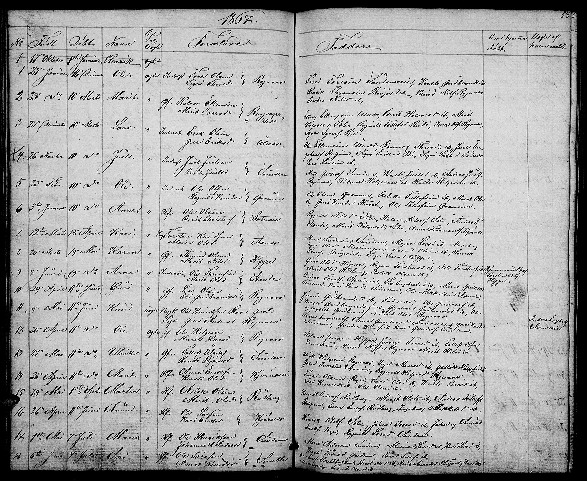 Nord-Aurdal prestekontor, SAH/PREST-132/H/Ha/Hab/L0004: Parish register (copy) no. 4, 1842-1882, p. 53