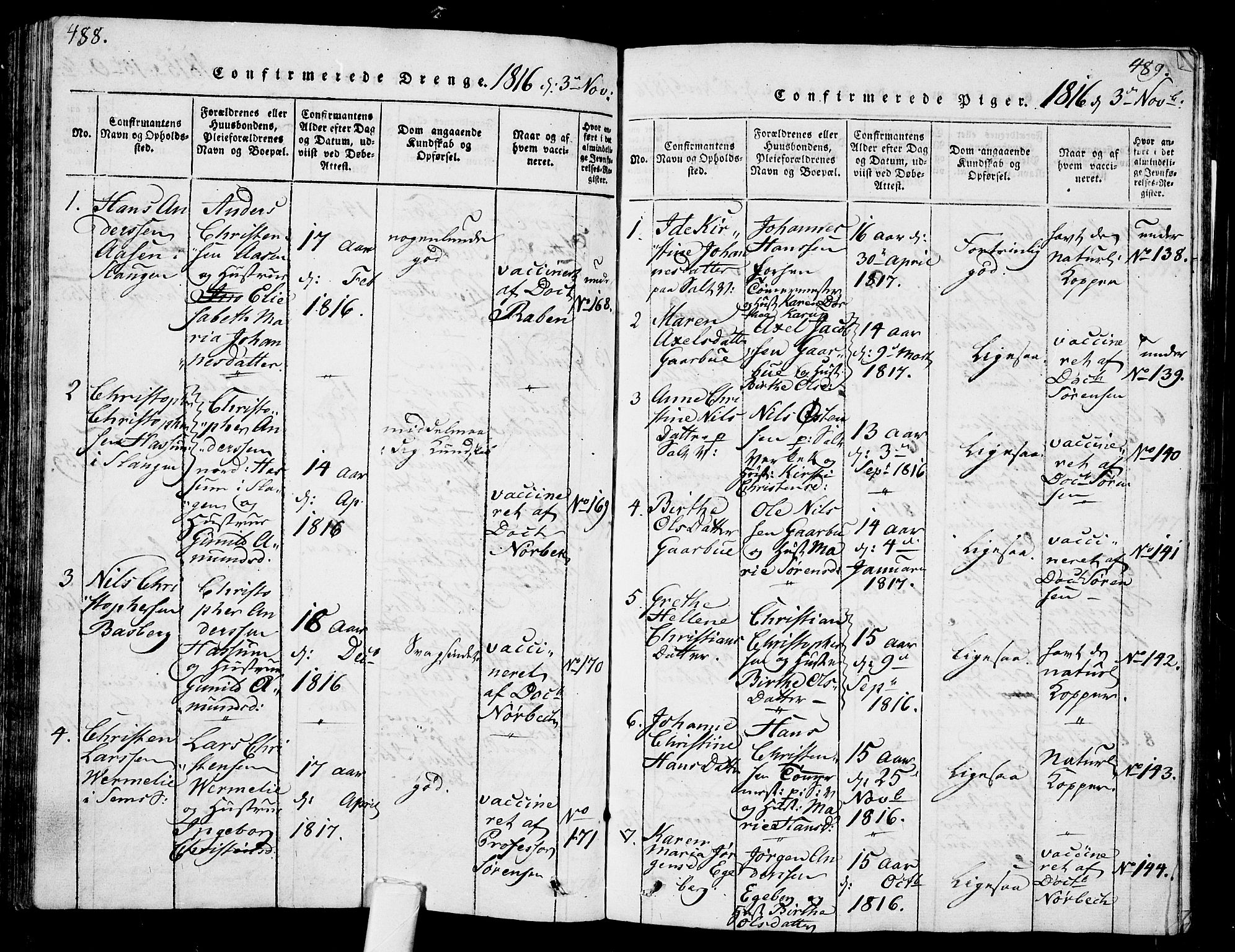 Sem kirkebøker, AV/SAKO-A-5/G/Ga/L0001: Parish register (copy) no. I 1, 1814-1825, p. 488-489