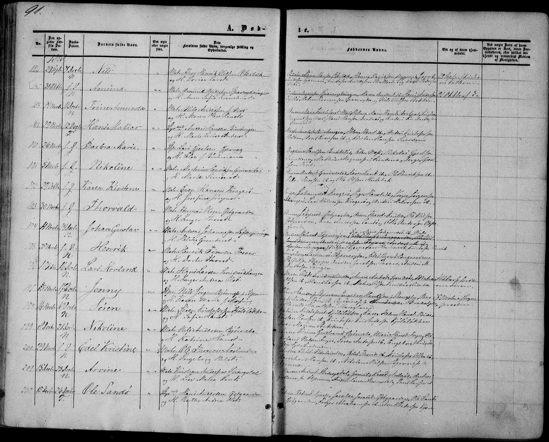 Nøtterøy kirkebøker, AV/SAKO-A-354/F/Fa/L0006: Parish register (official) no. I 6, 1852-1864, p. 91