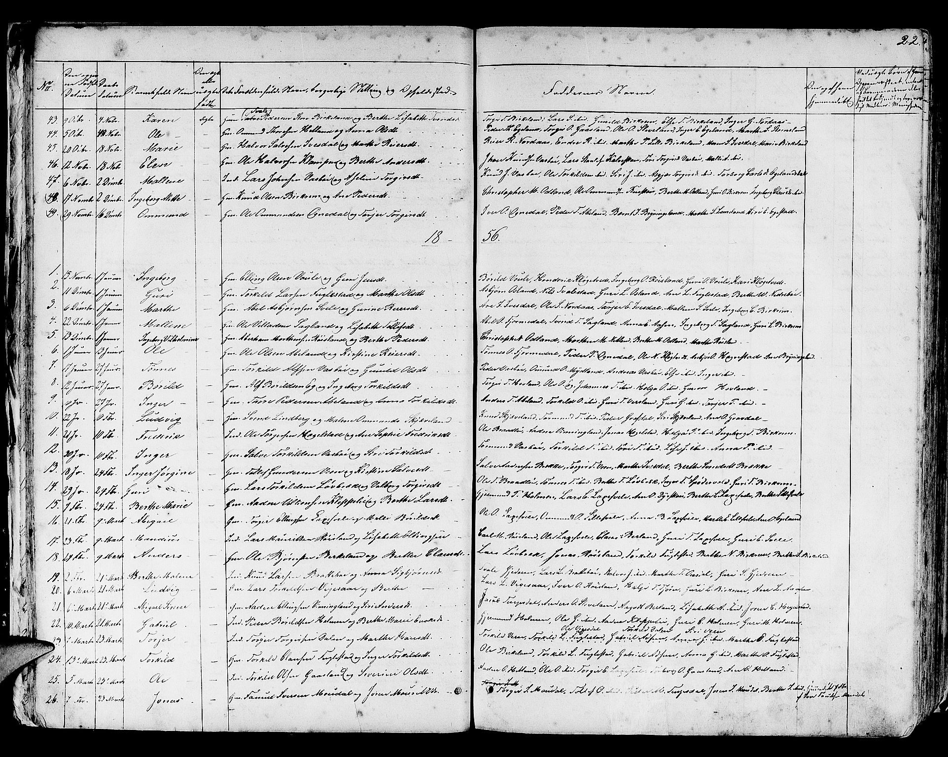 Helleland sokneprestkontor, SAST/A-101810: Parish register (copy) no. B 3, 1847-1886, p. 22