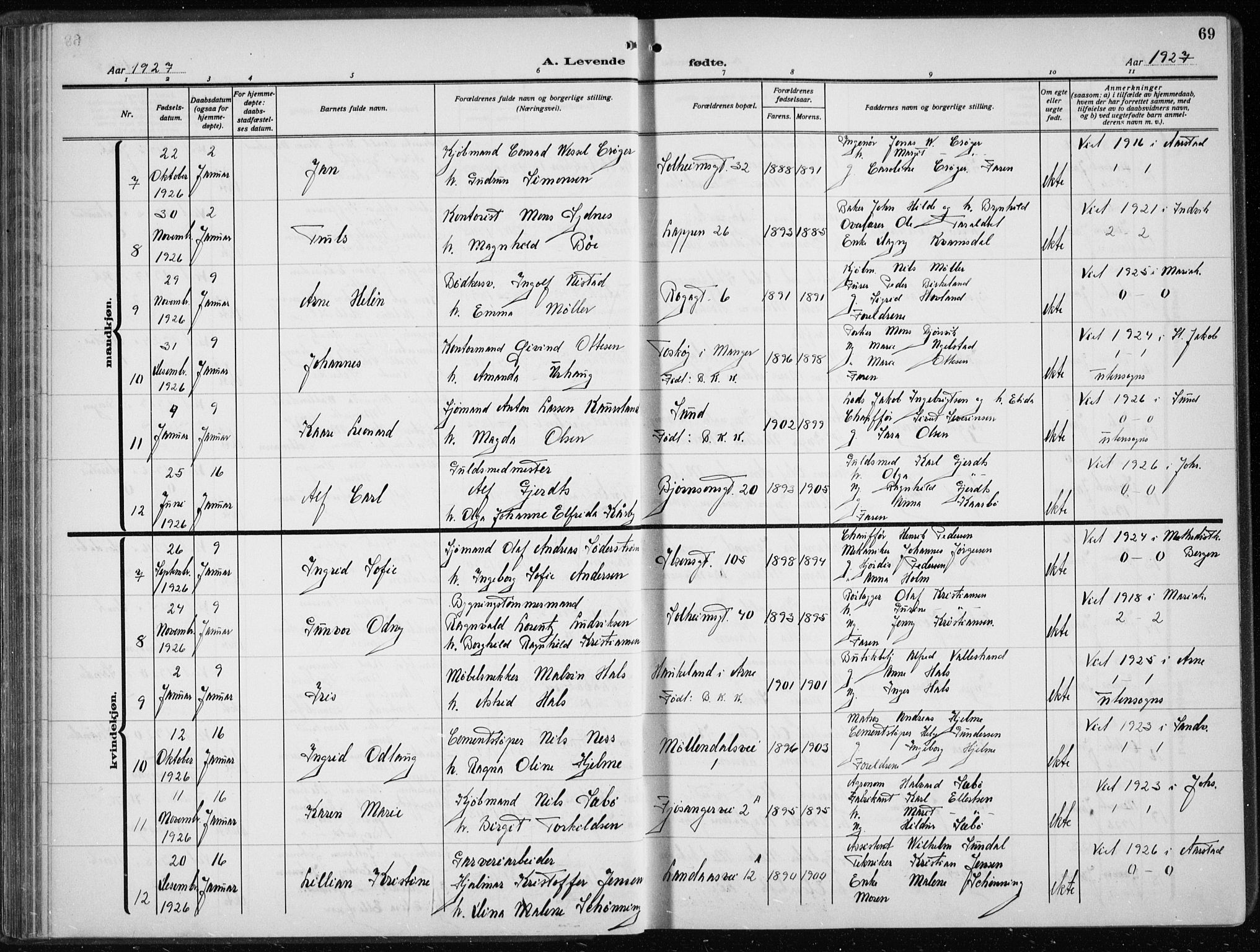 Årstad Sokneprestembete, AV/SAB-A-79301/H/Hab/L0005: Parish register (copy) no. A 5, 1924-1934, p. 69