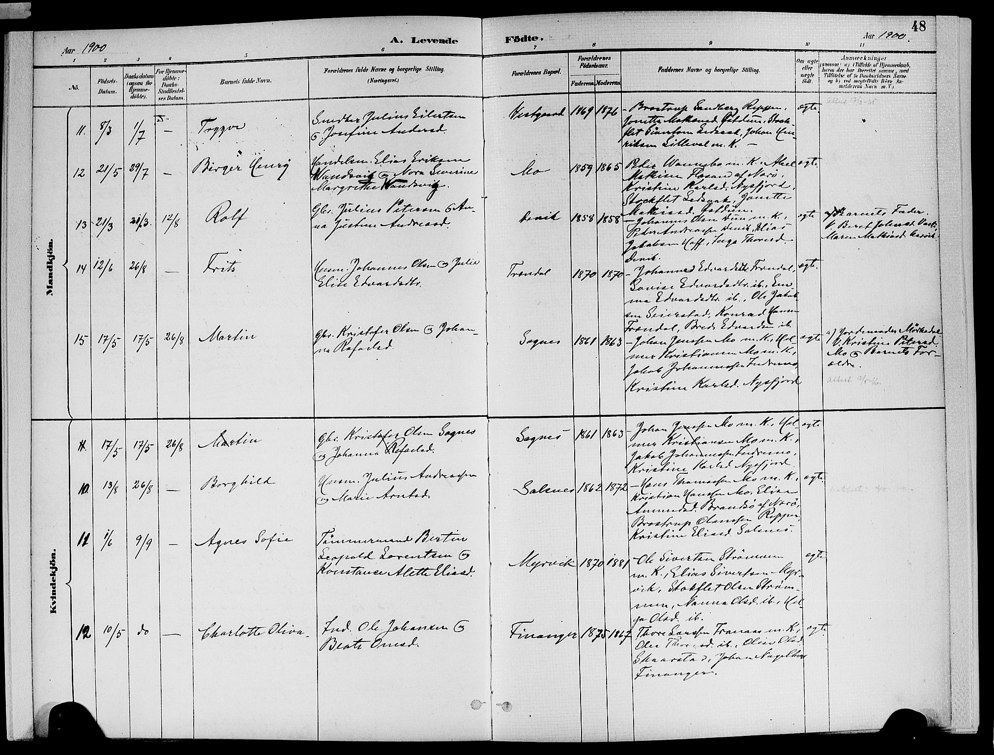 Ministerialprotokoller, klokkerbøker og fødselsregistre - Nord-Trøndelag, AV/SAT-A-1458/773/L0617: Parish register (official) no. 773A08, 1887-1910, p. 48