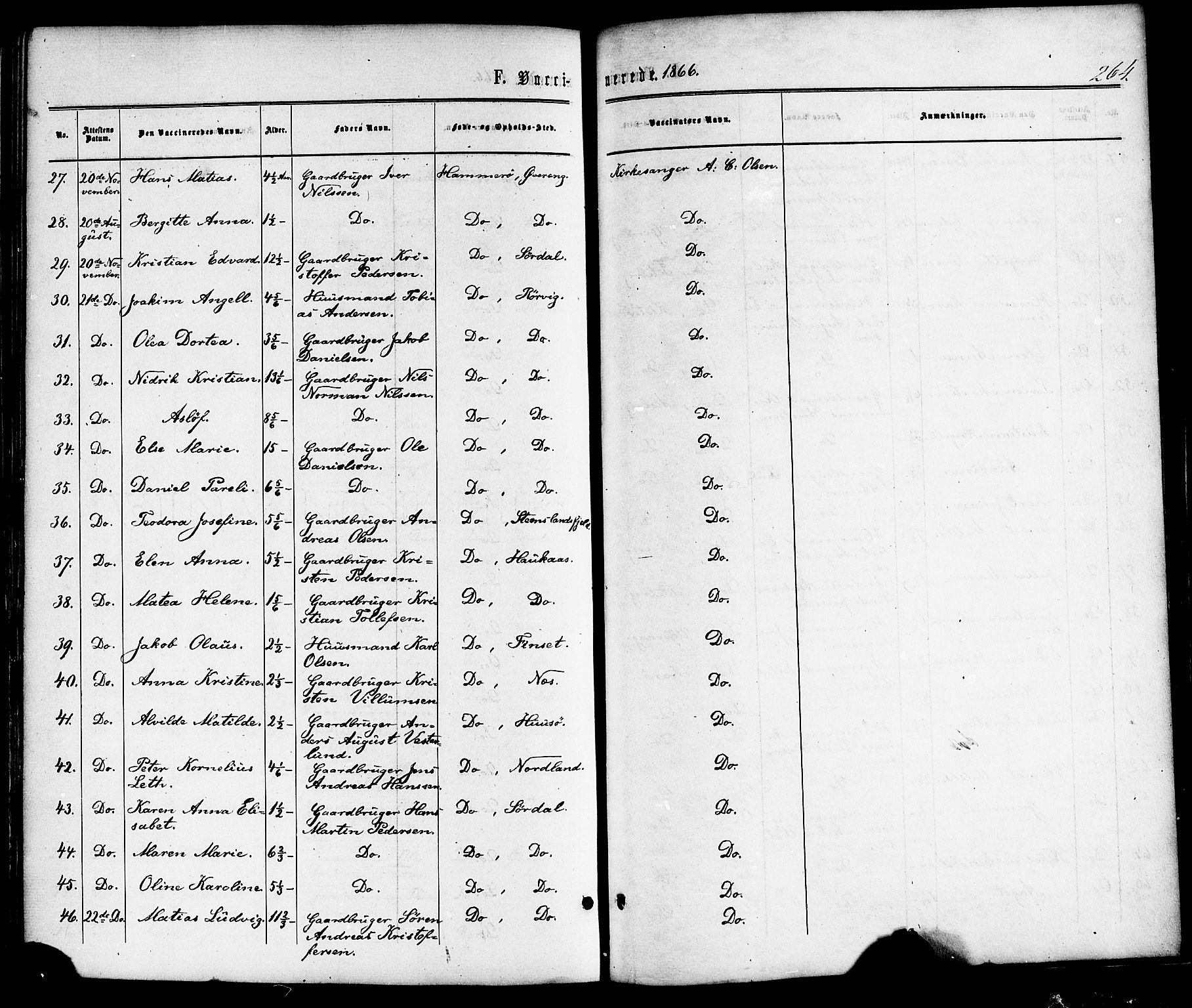 Ministerialprotokoller, klokkerbøker og fødselsregistre - Nordland, SAT/A-1459/859/L0845: Parish register (official) no. 859A05, 1863-1877, p. 264