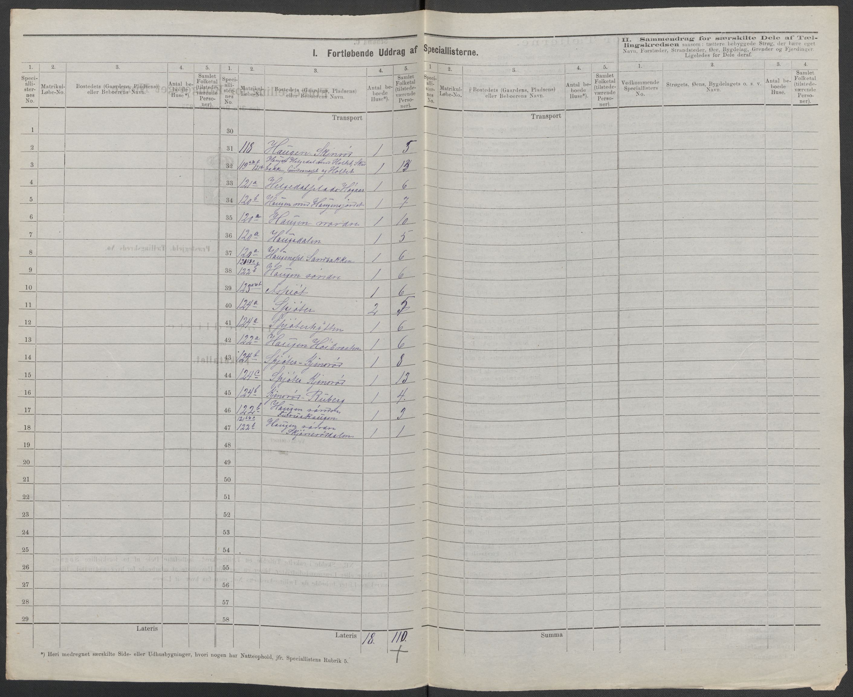 RA, 1875 census for 0137P Våler, 1875, p. 14