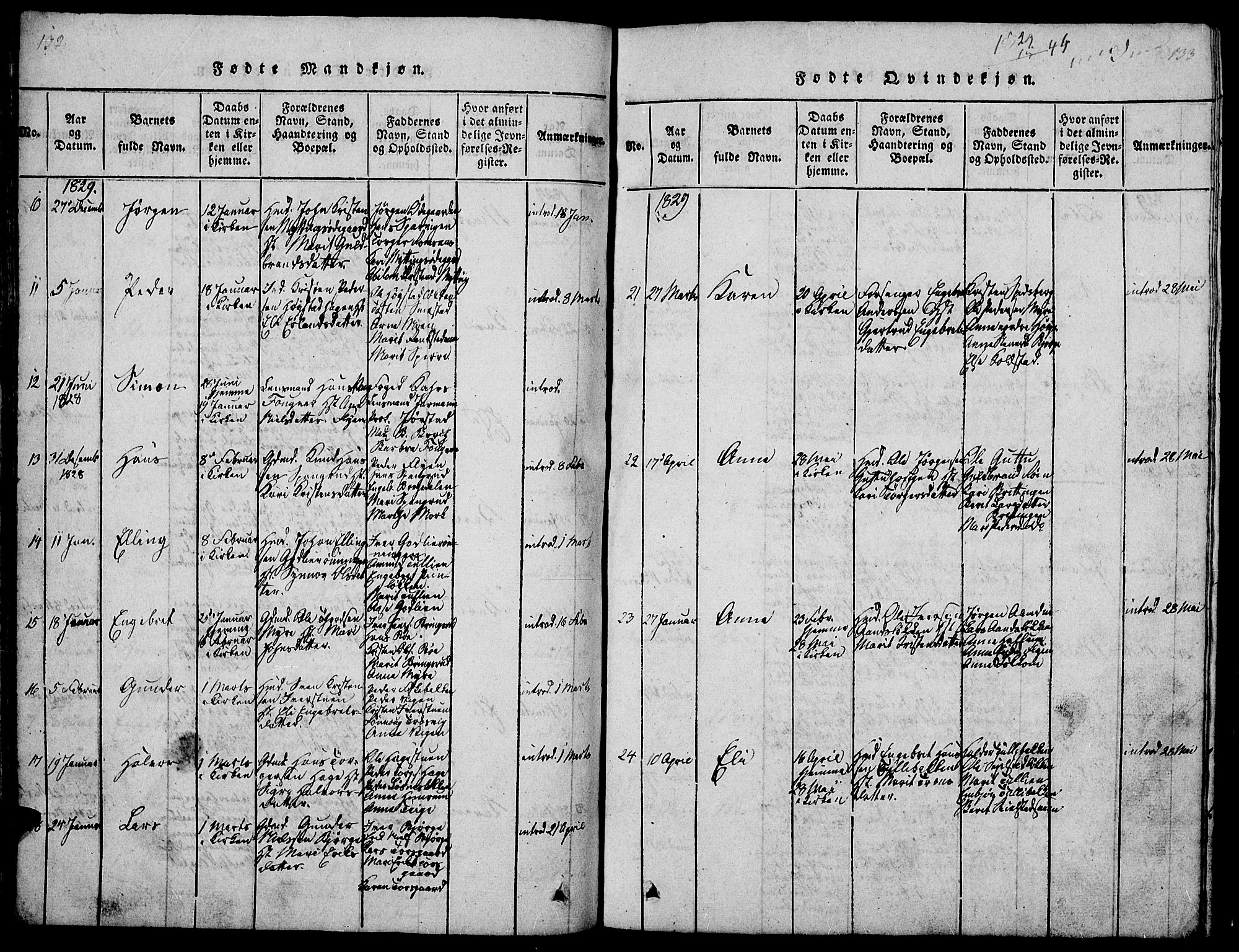 Ringebu prestekontor, SAH/PREST-082/H/Ha/Hab/L0001: Parish register (copy) no. 1, 1821-1839, p. 132-133