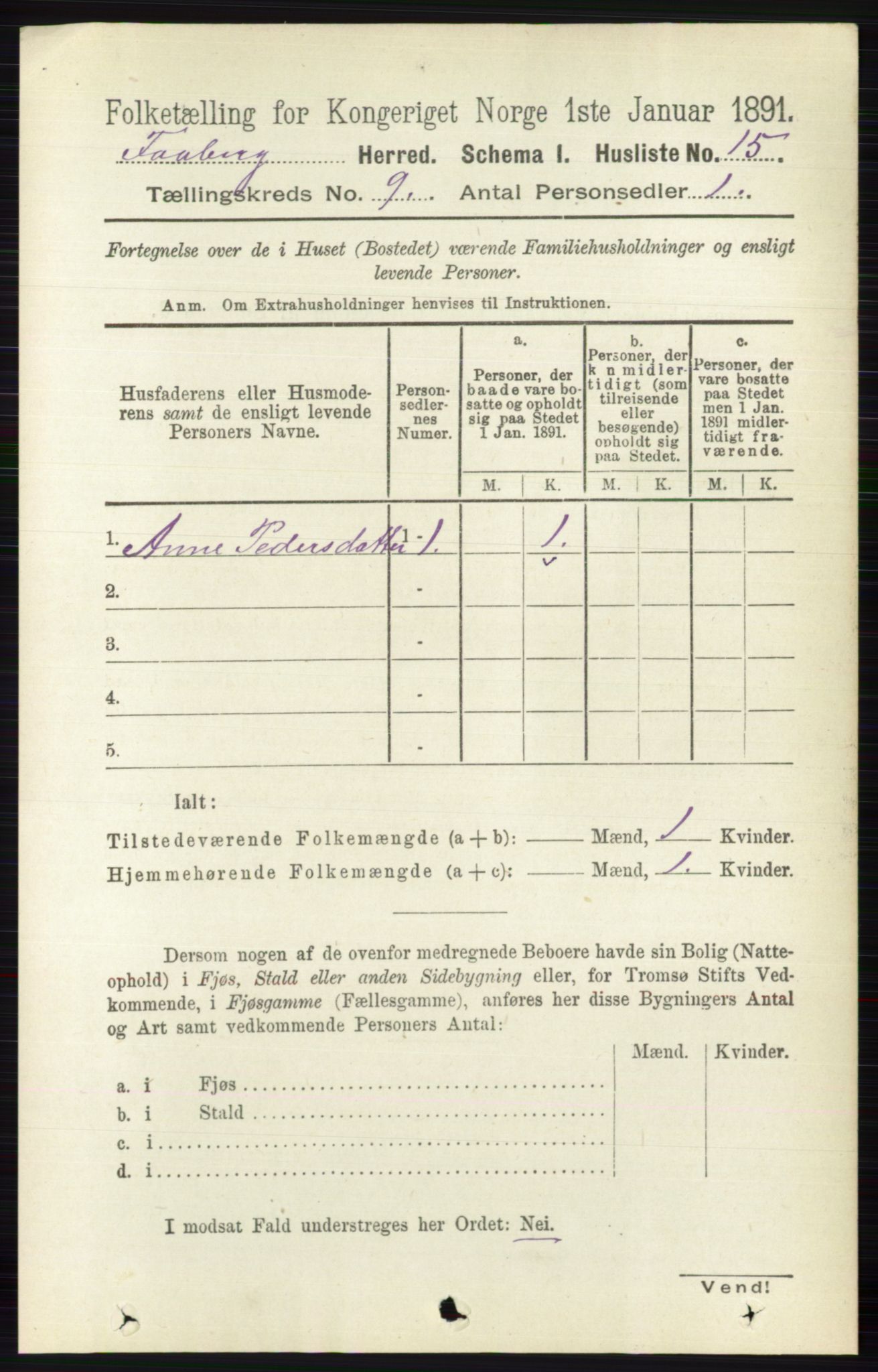 RA, 1891 census for 0524 Fåberg, 1891, p. 3863