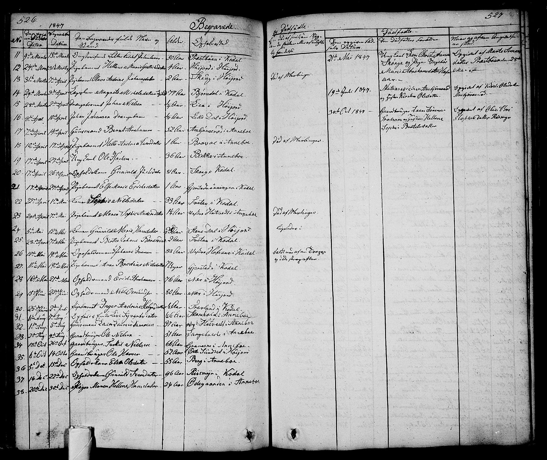 Andebu kirkebøker, AV/SAKO-A-336/G/Ga/L0003: Parish register (copy) no. I 3, 1832-1867, p. 526-527